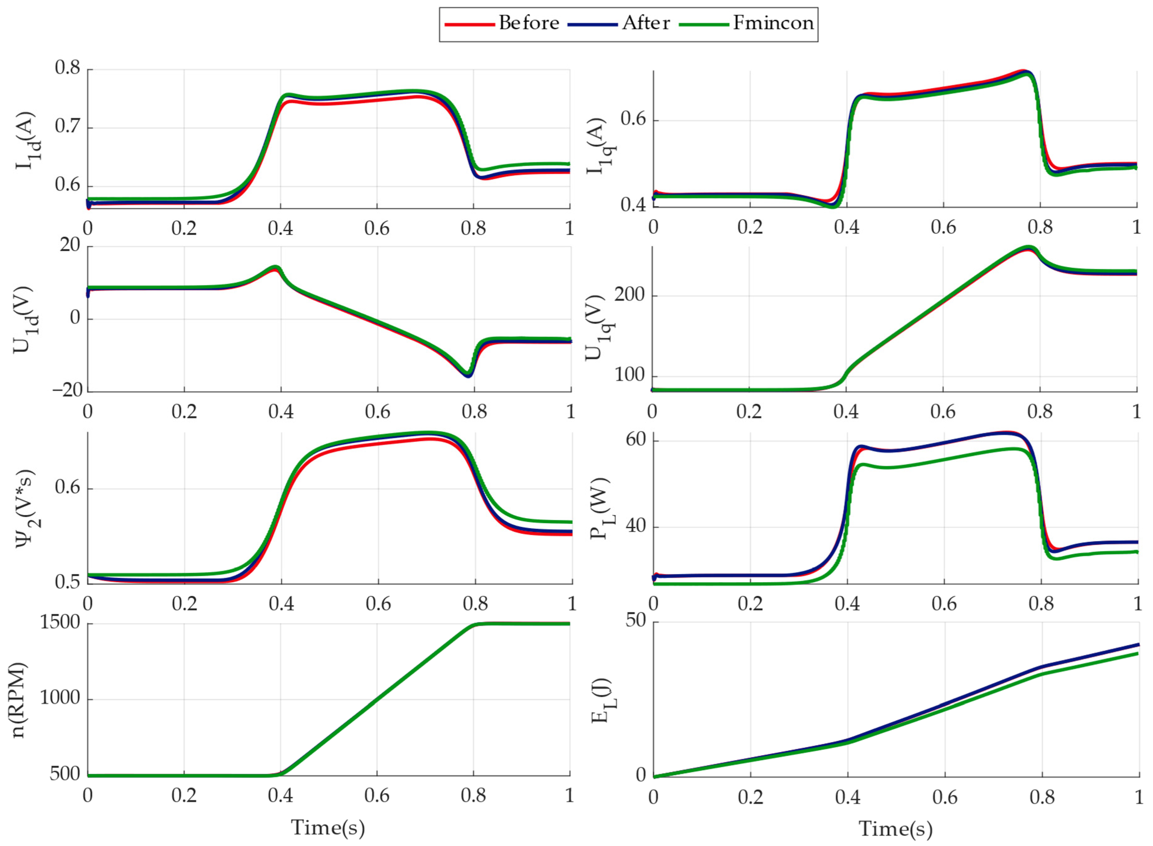 Applsci 15 08014 g008