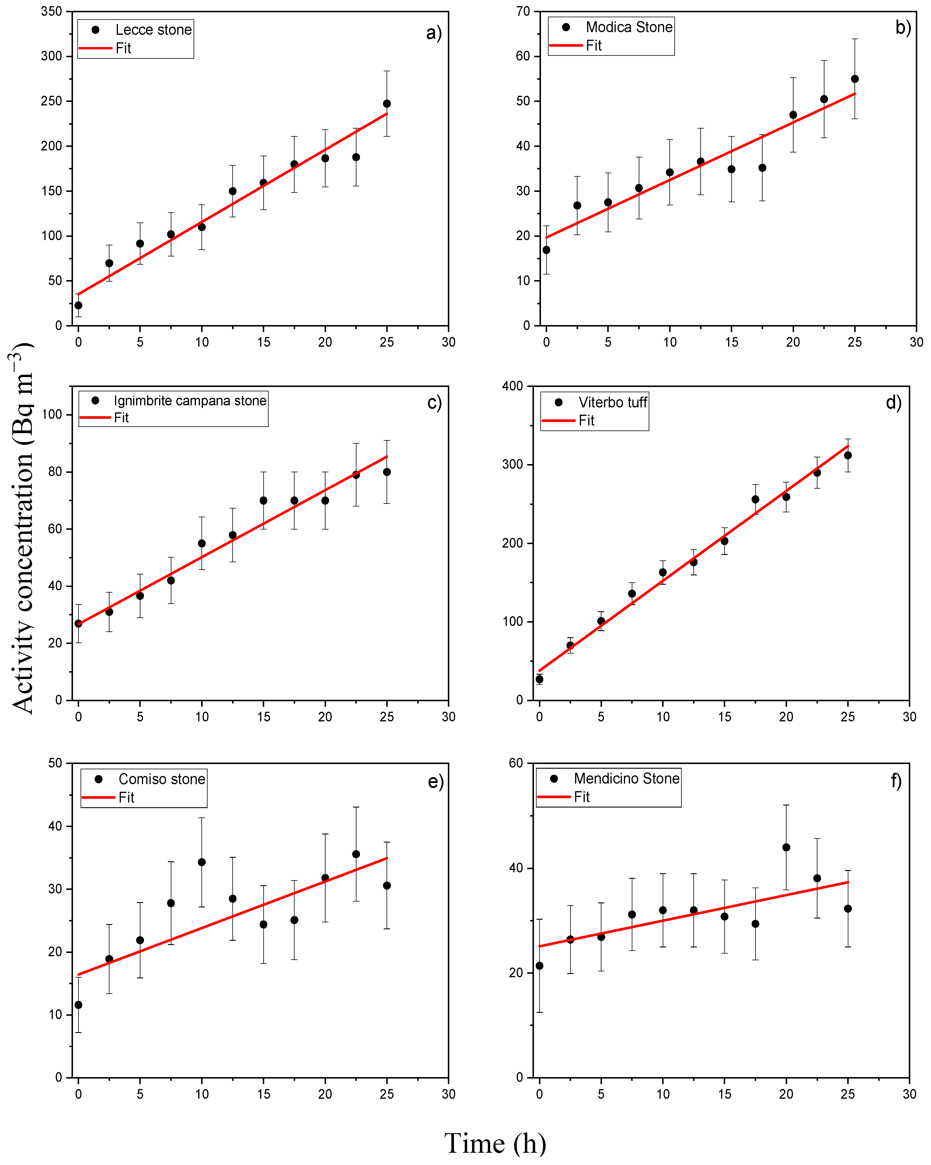 Applsci 15 08015 g004 Applsci 15 08015 g004