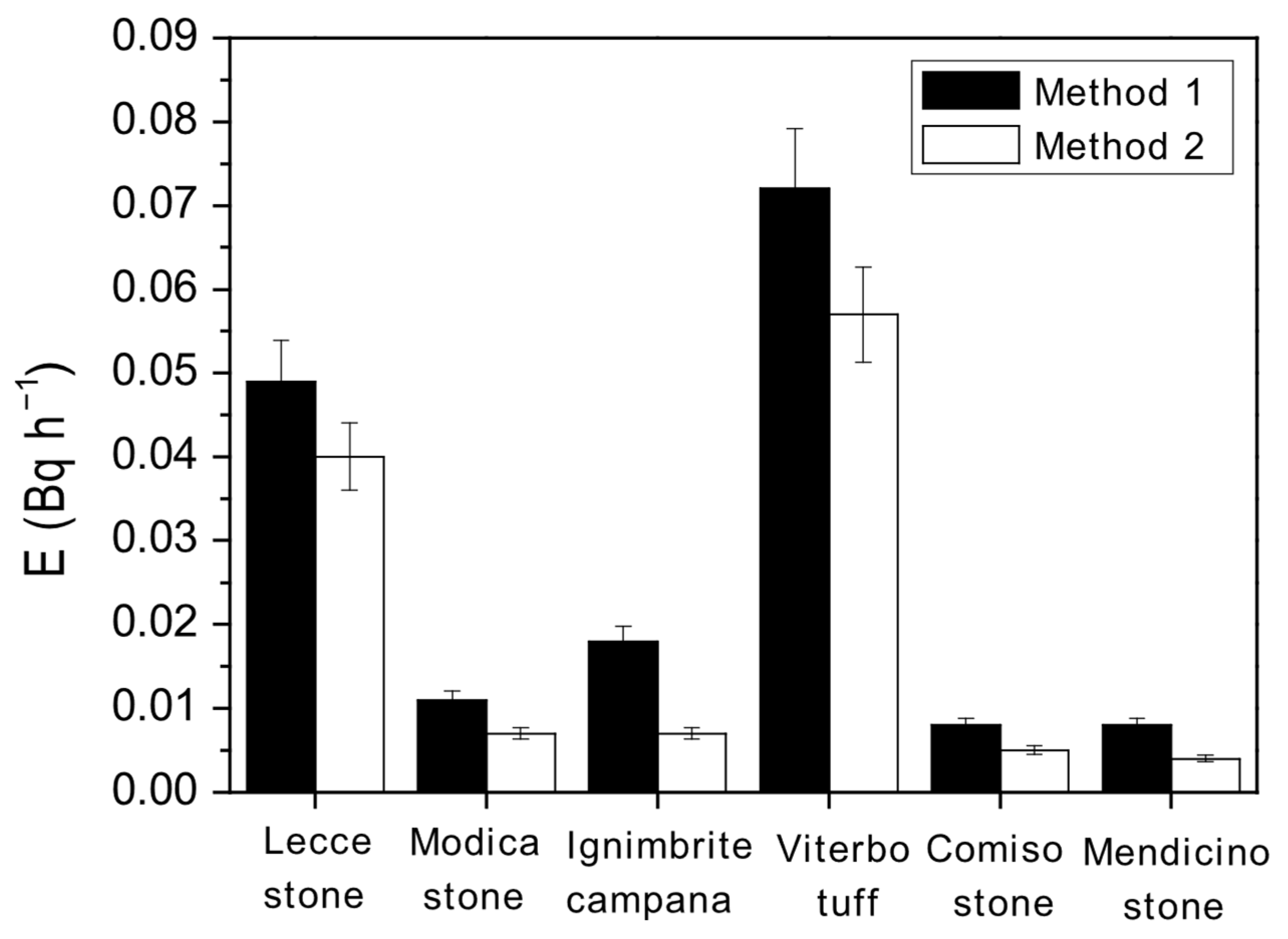 Applsci 15 08015 g005 Applsci 15 08015 g005