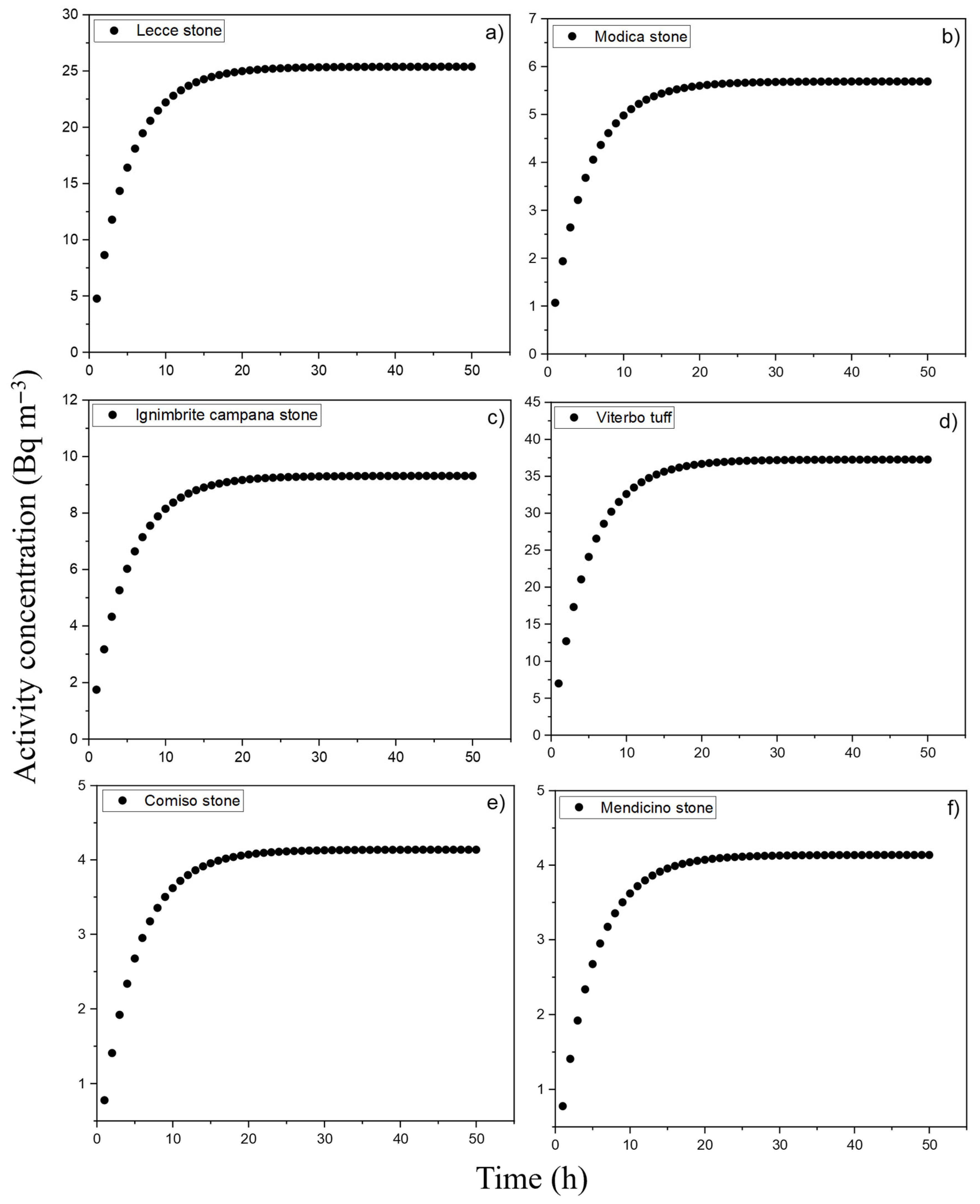 Applsci 15 08015 g006 Applsci 15 08015 g006