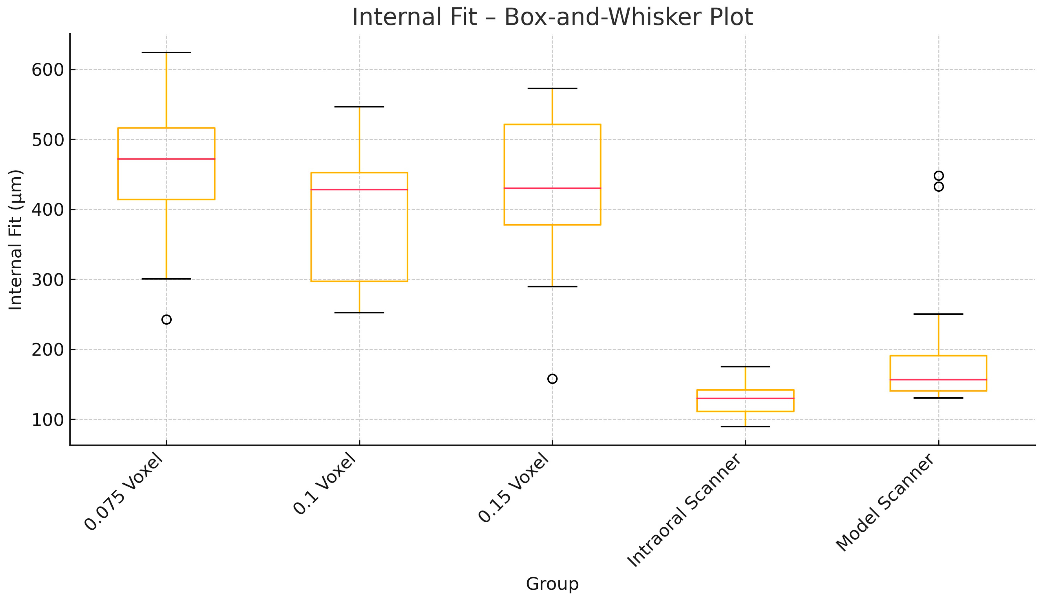 Applsci 15 08017 g003