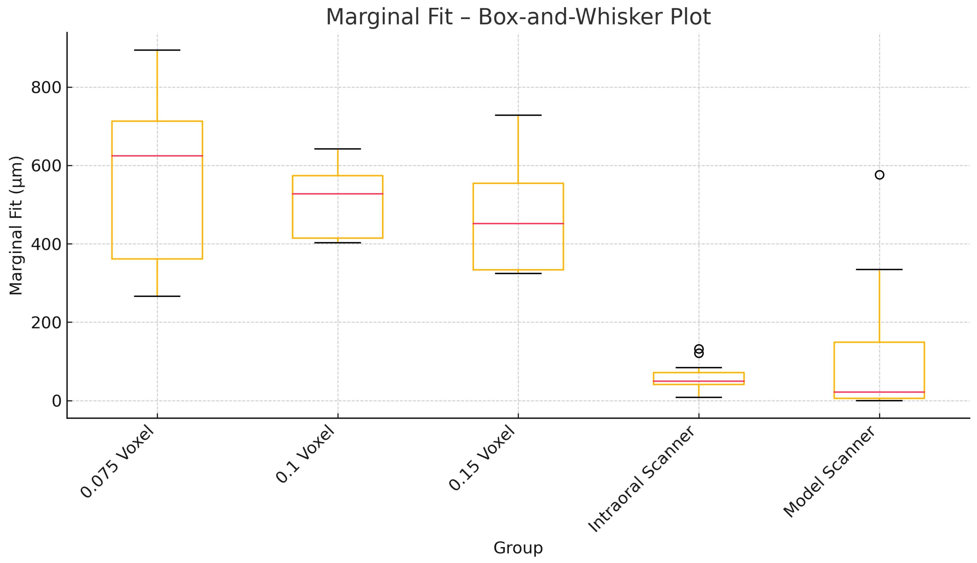 Applsci 15 08017 g004
