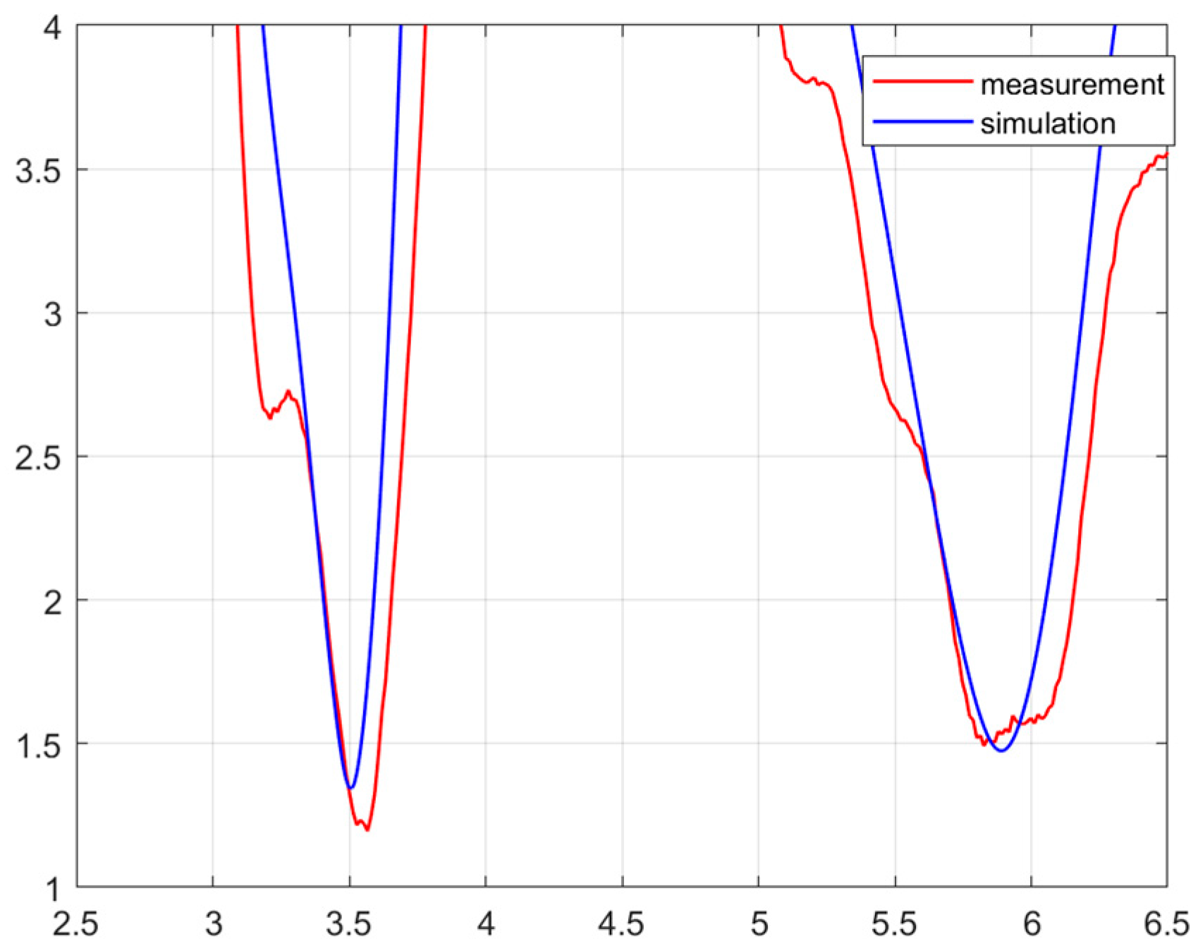 Applsci 15 08018 g018