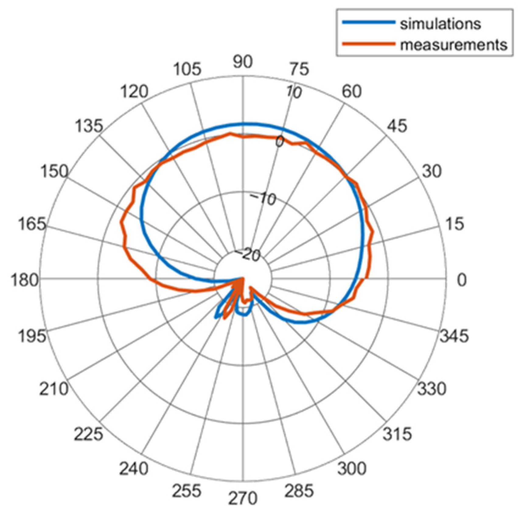 Applsci 15 08018 g019