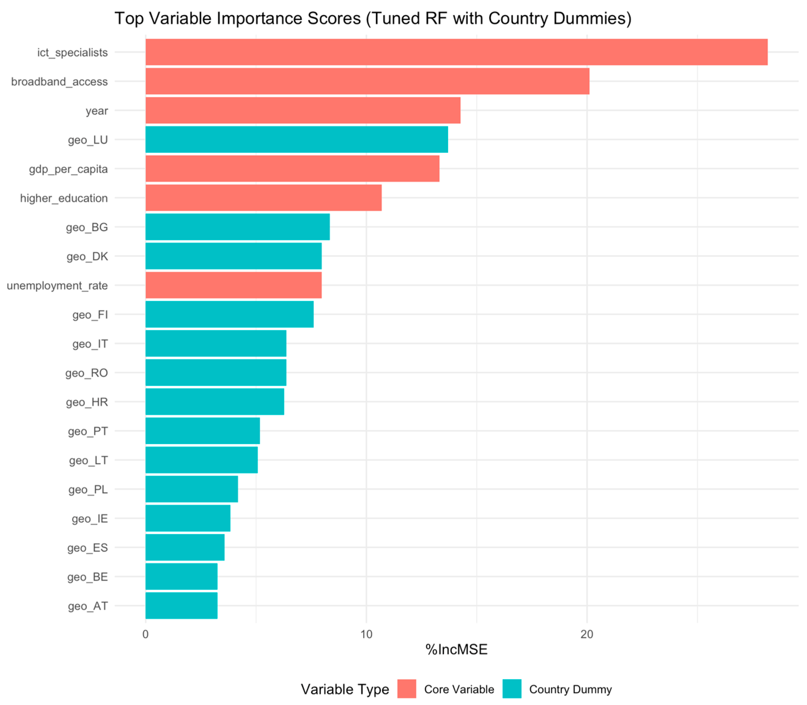 Applsci 15 08019 g003