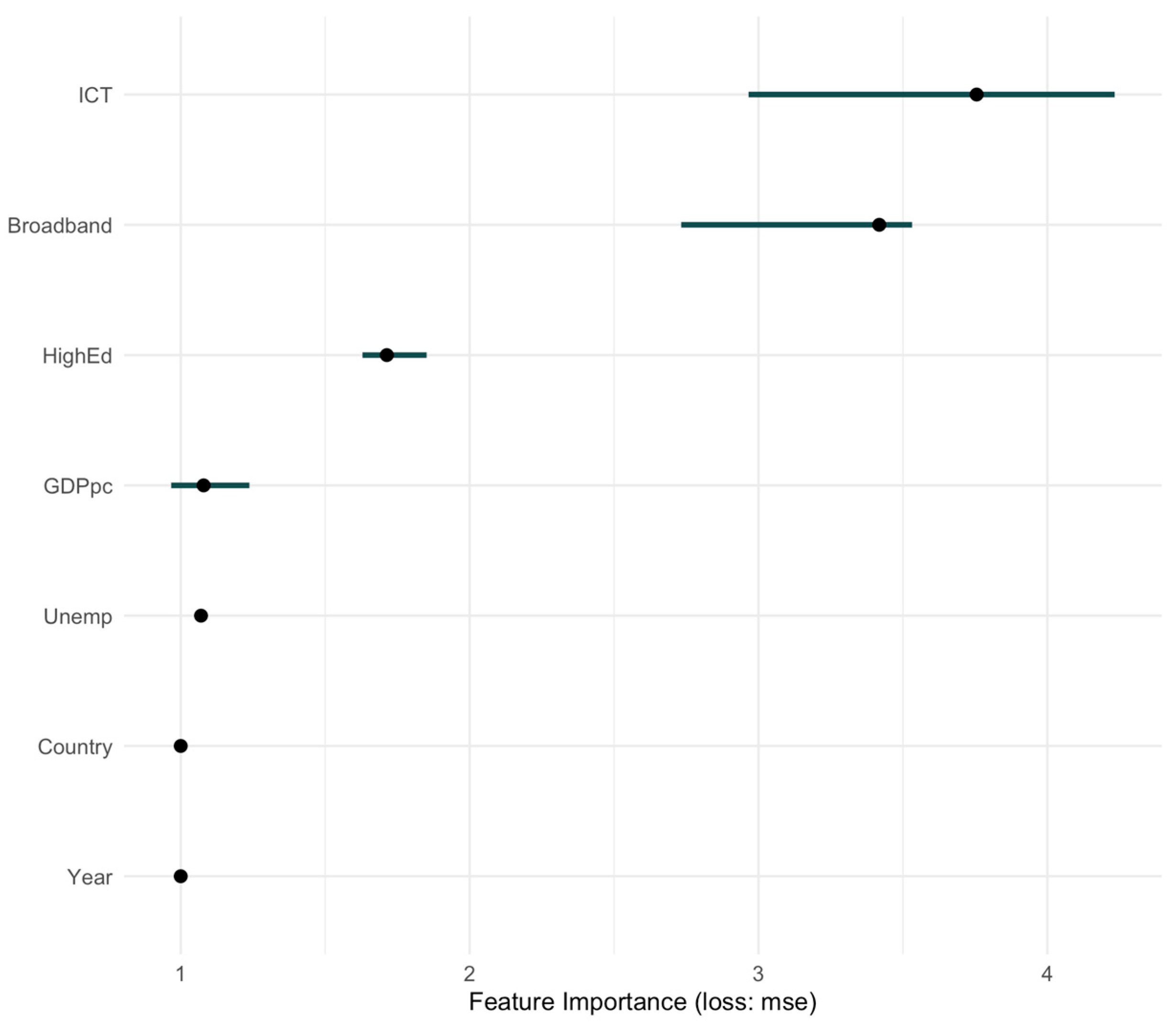 Applsci 15 08019 g004
