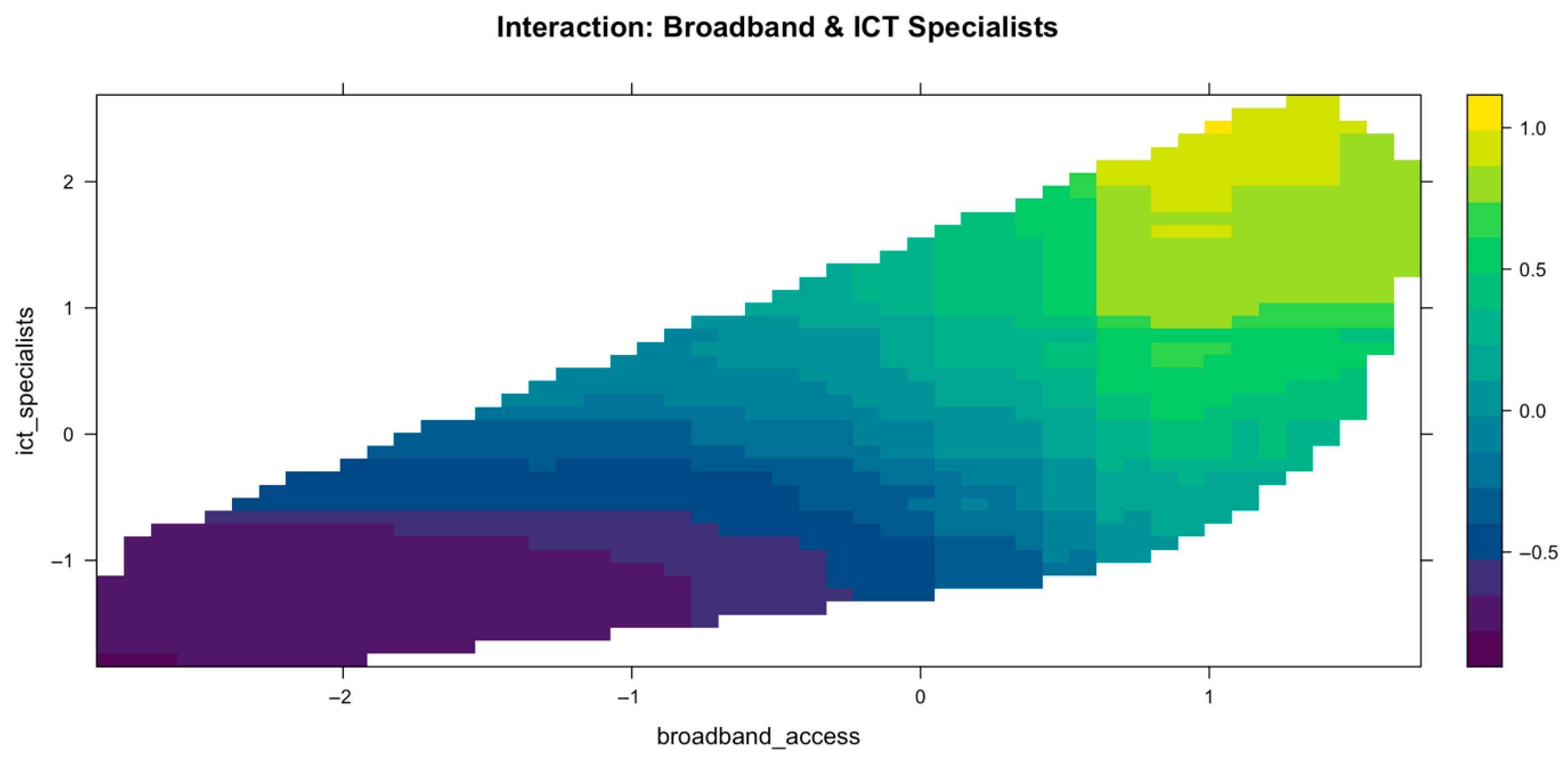Applsci 15 08019 g008