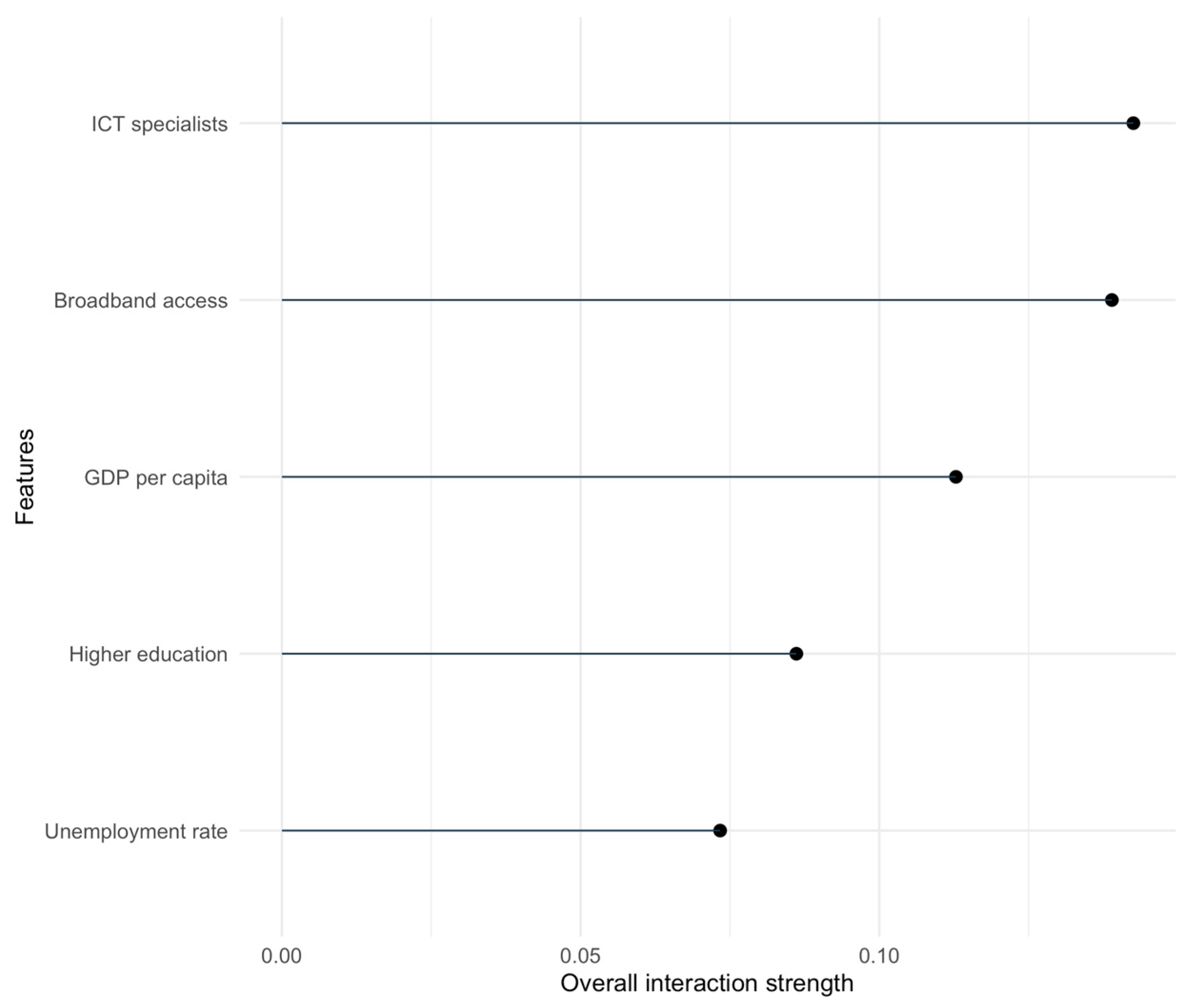 Applsci 15 08019 g009