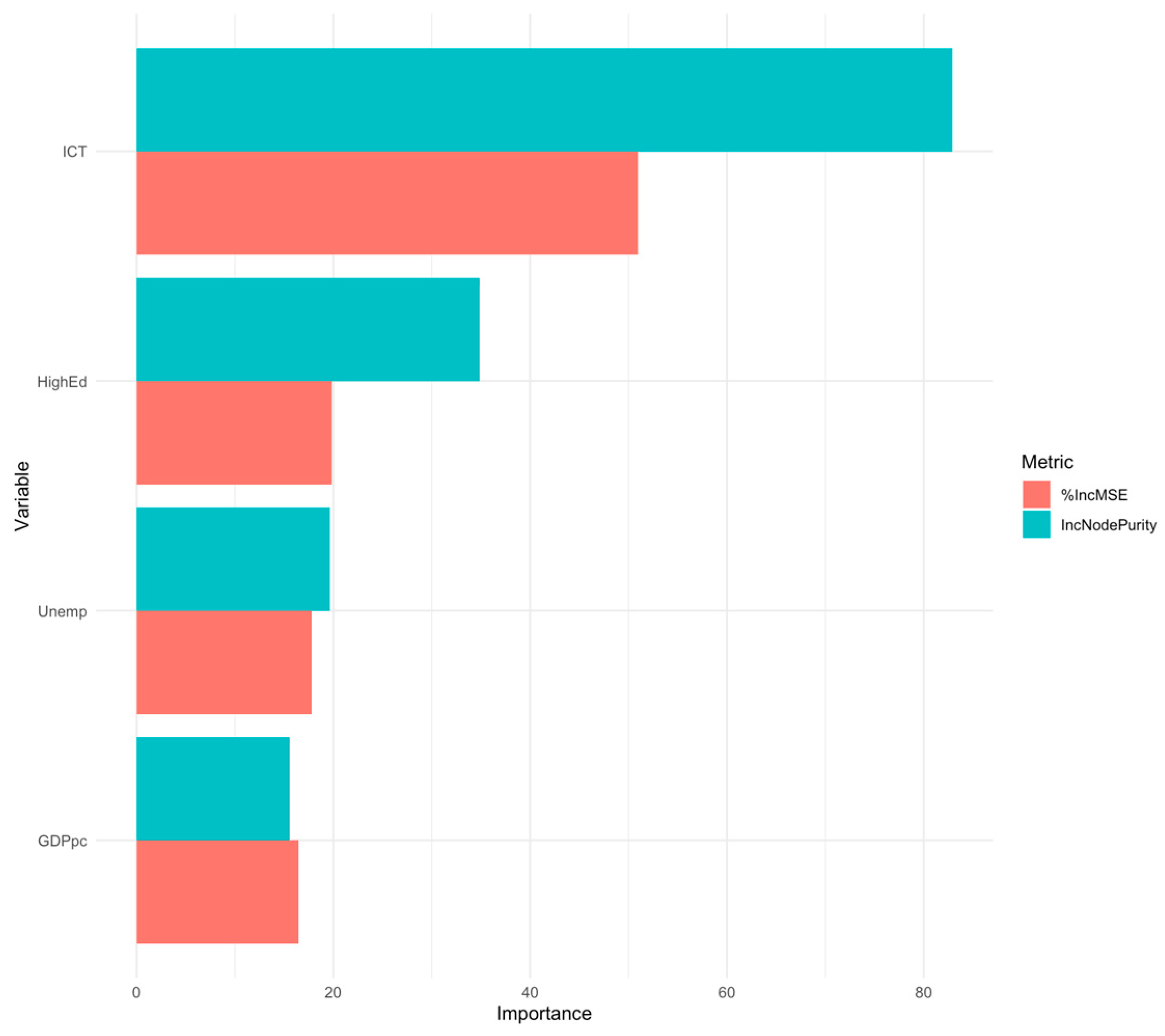 Applsci 15 08019 g011