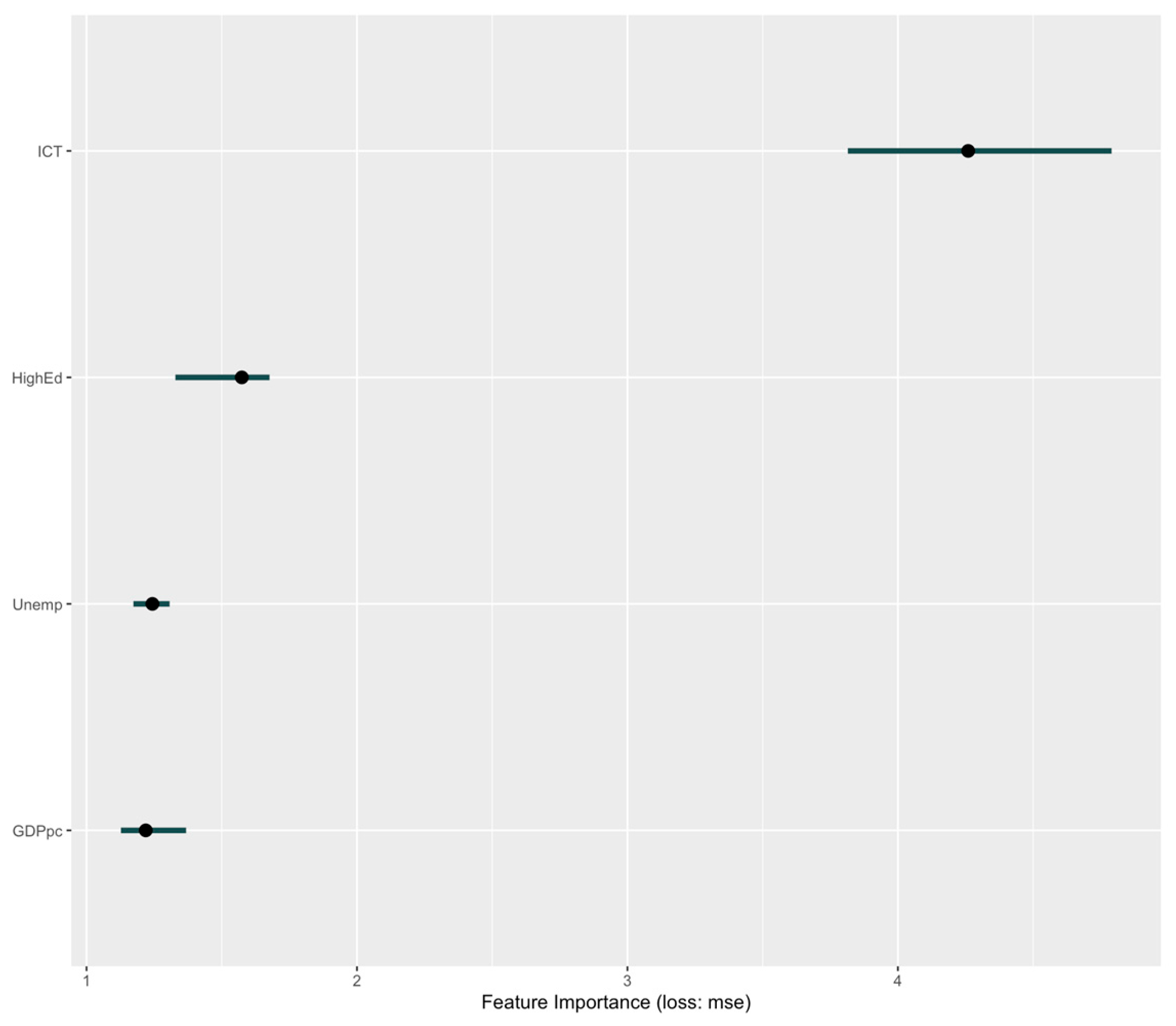 Applsci 15 08019 g012