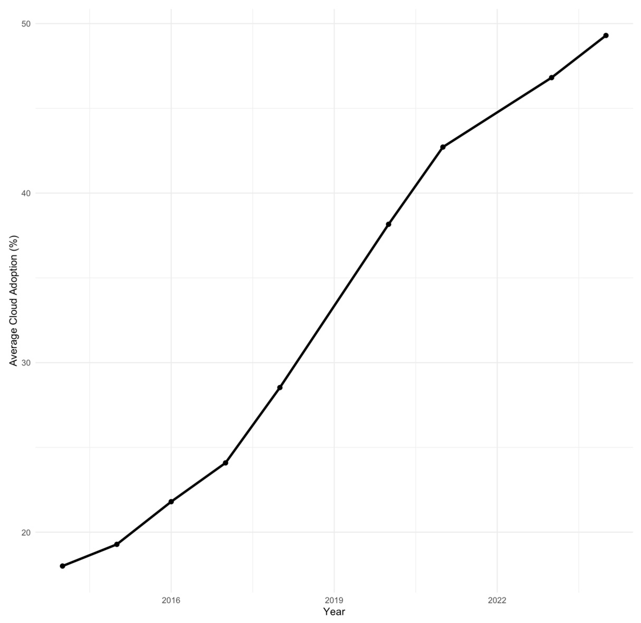 Applsci 15 08019 g013