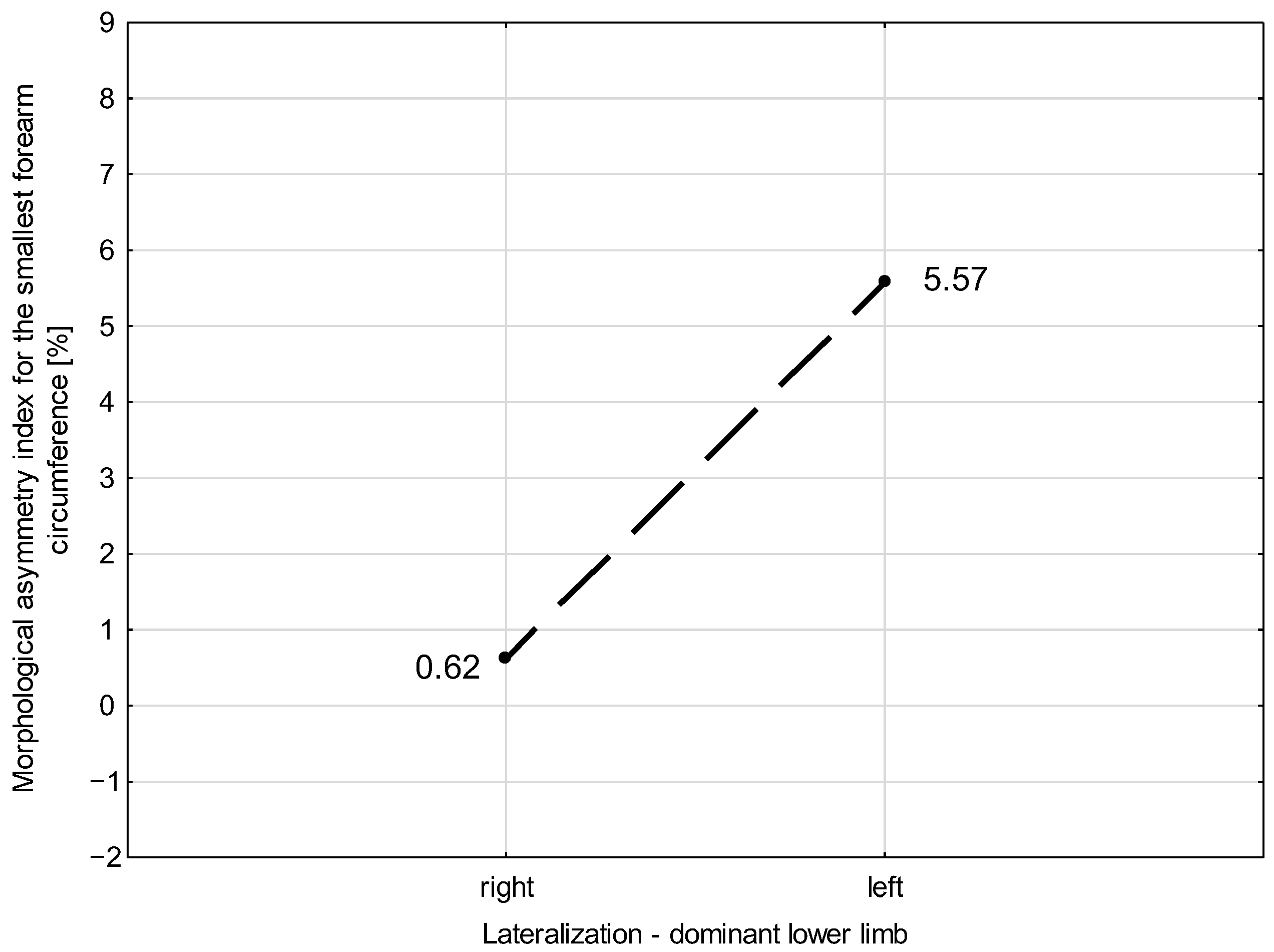 Applsci 15 08020 g002 Applsci 15 08020 g002
