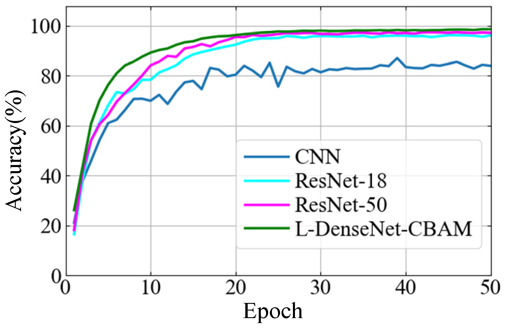 Applsci 15 08021 g007
