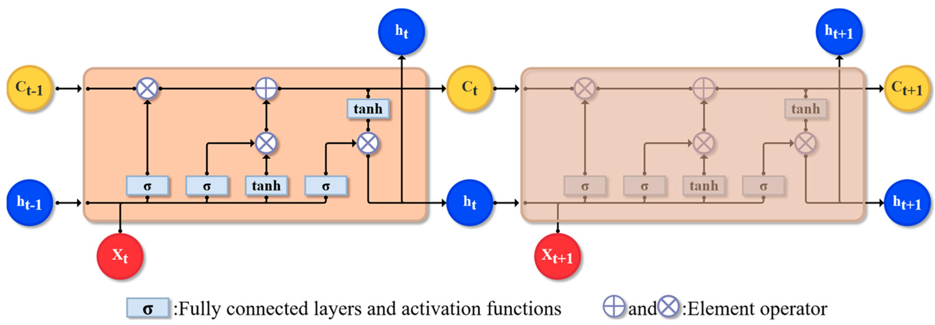 Applsci 15 08022 g003