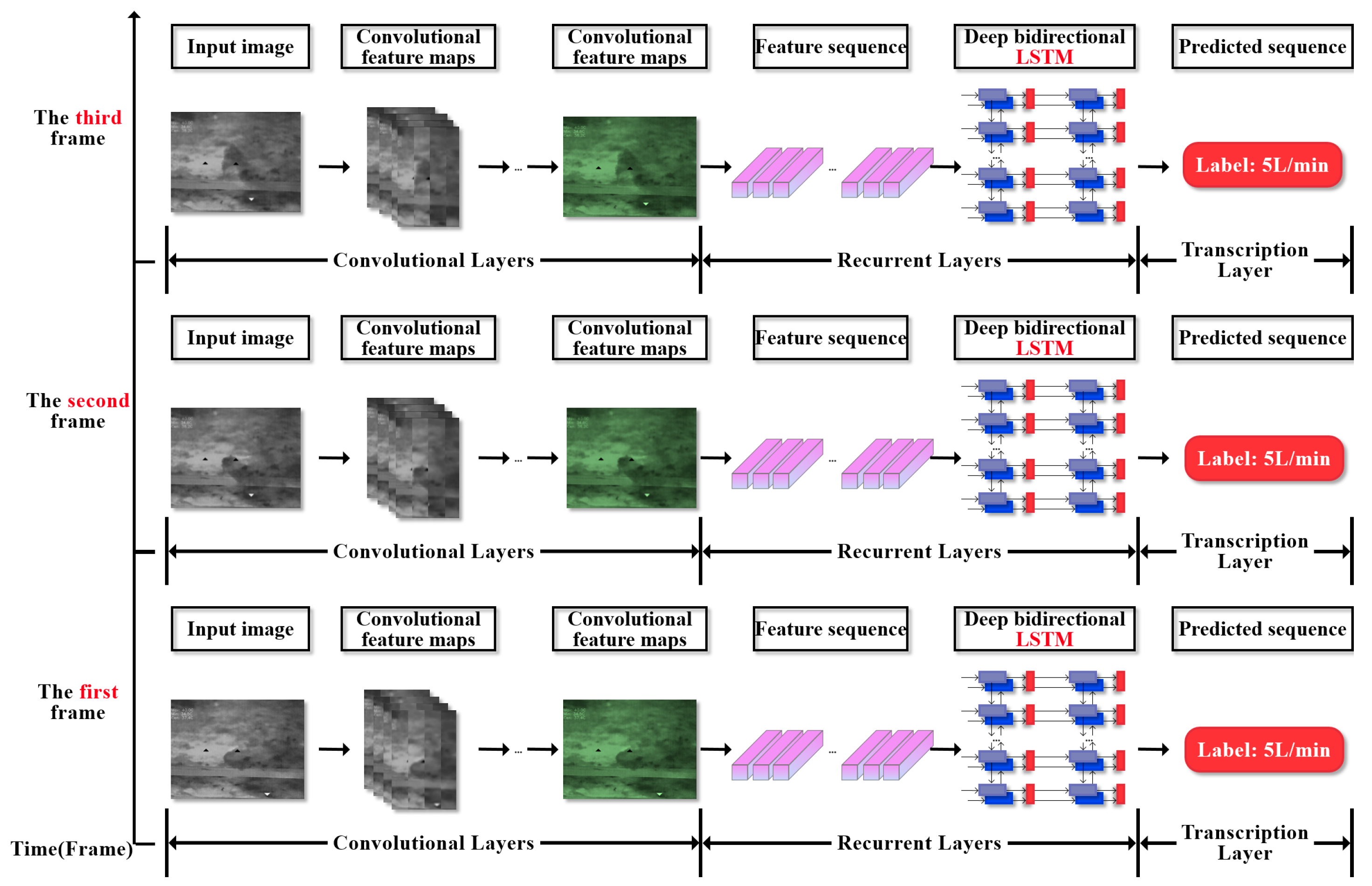 Applsci 15 08022 g004