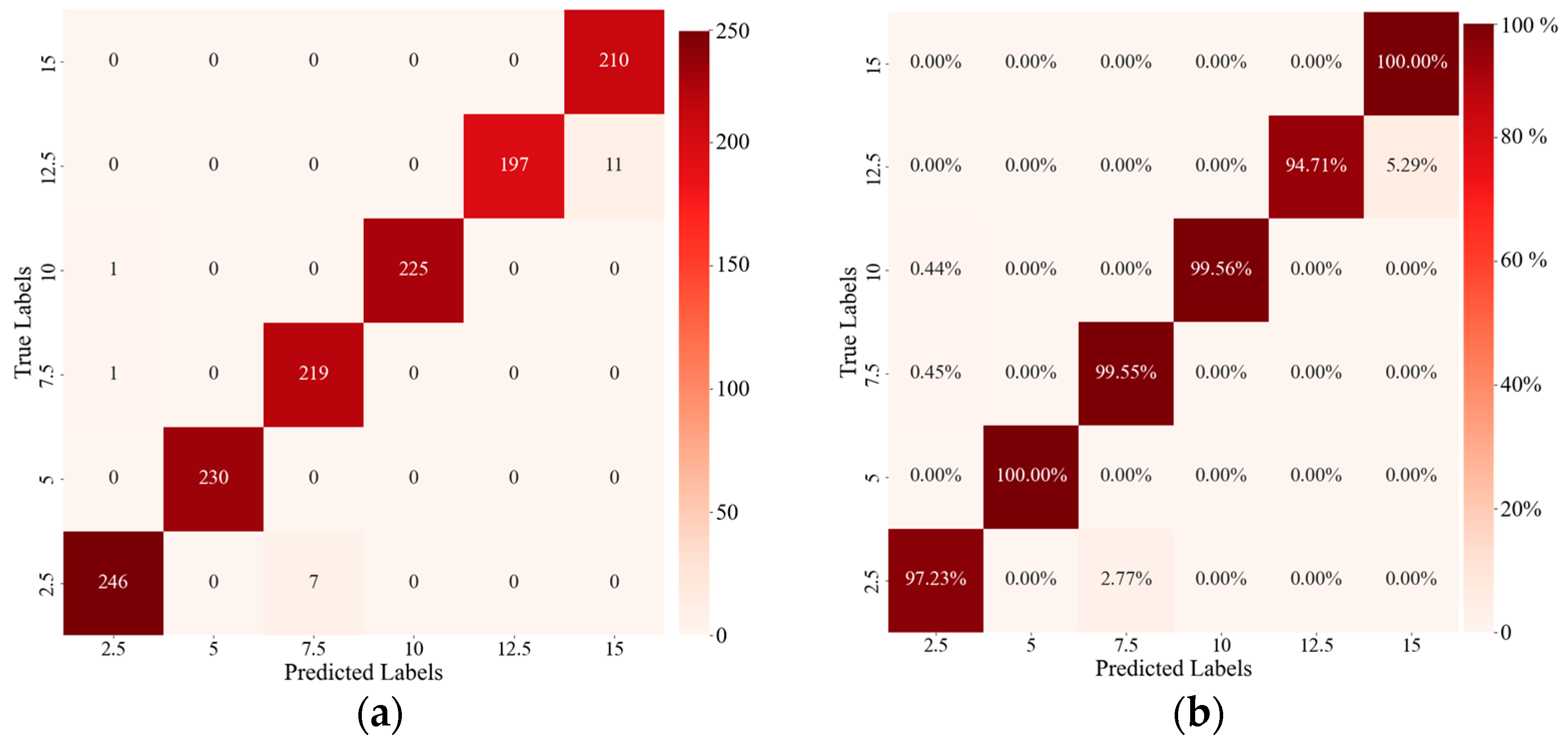 Applsci 15 08022 g013