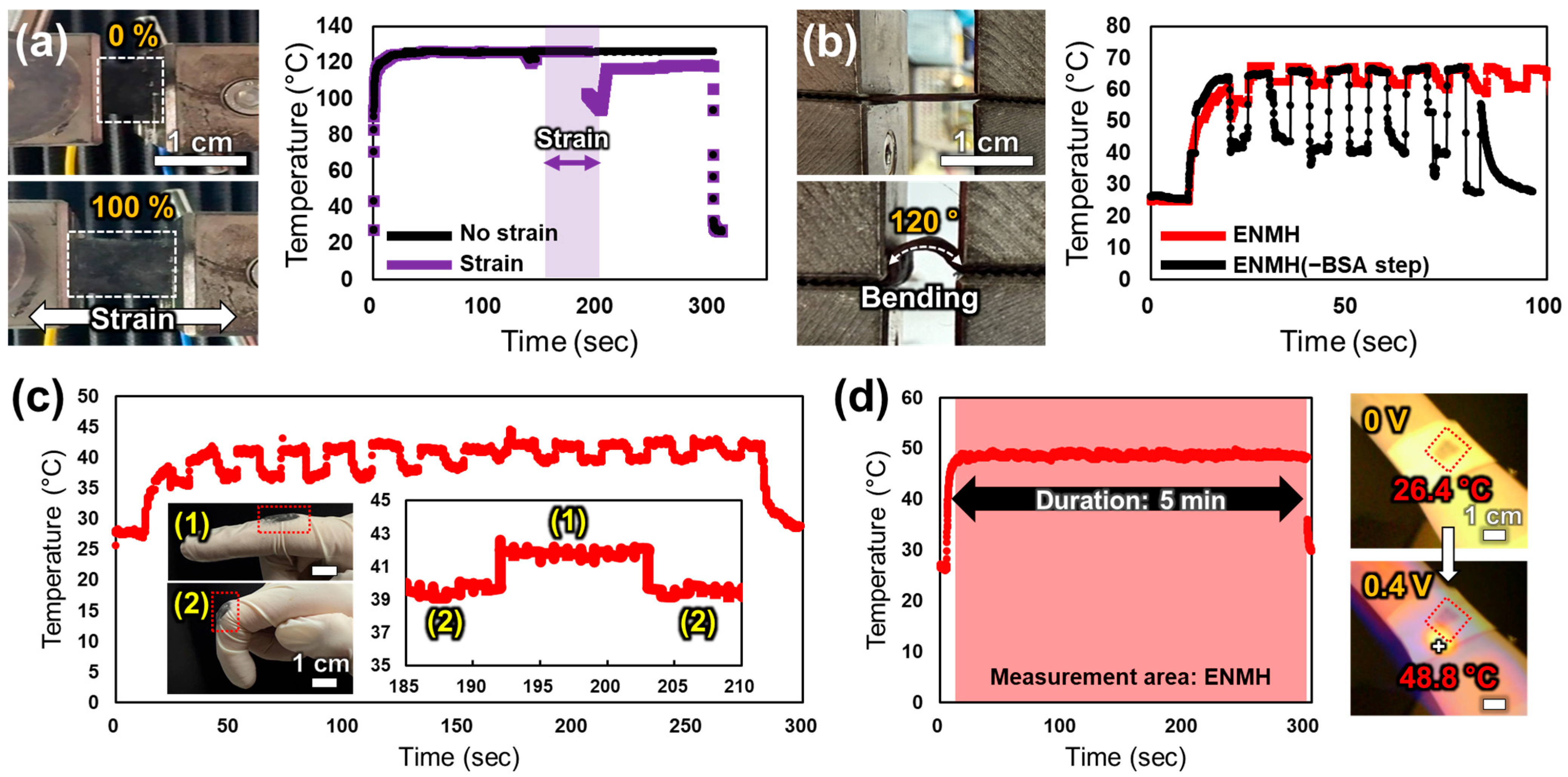 Applsci 15 08023 g005