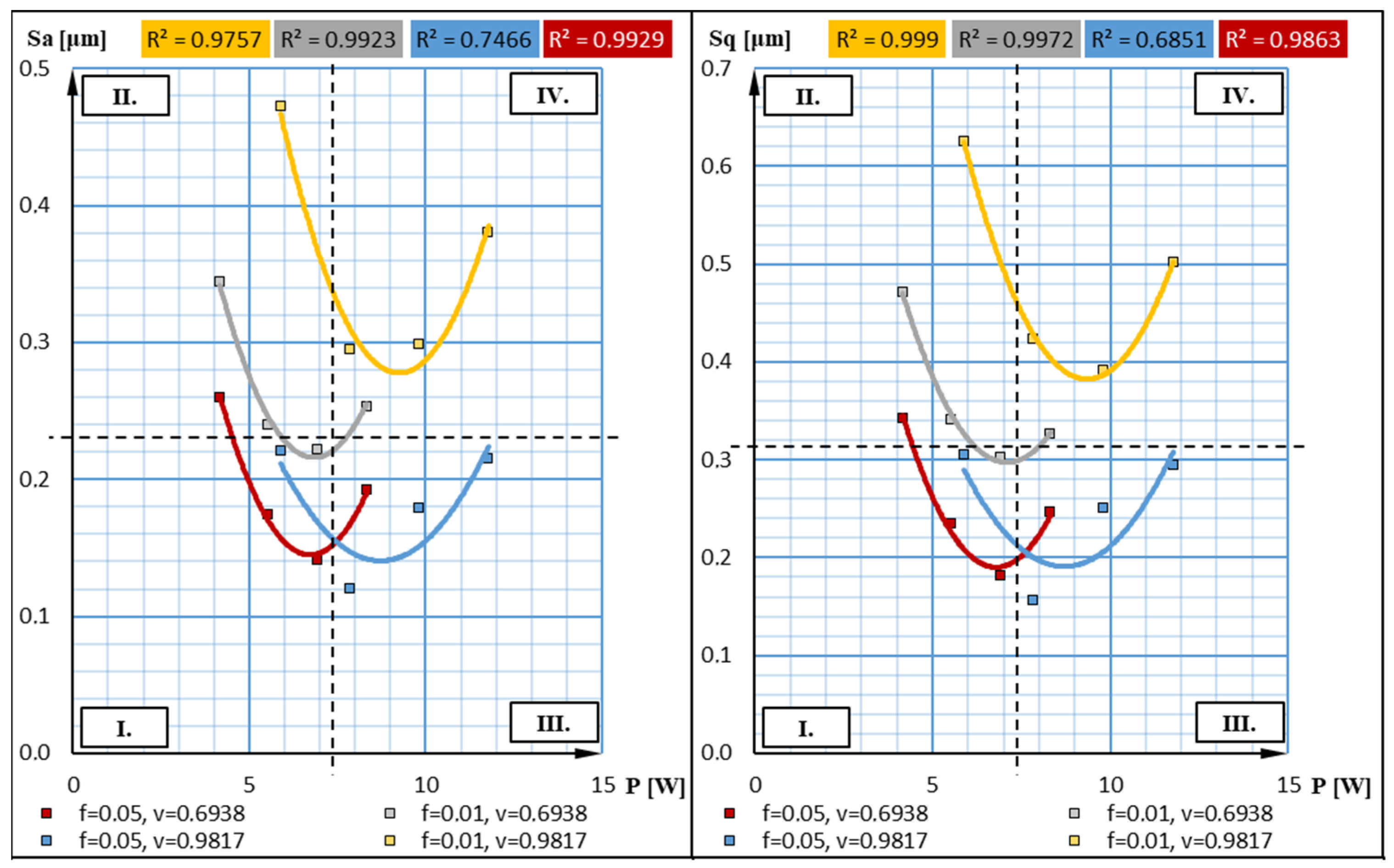 Applsci 15 08025 g006
