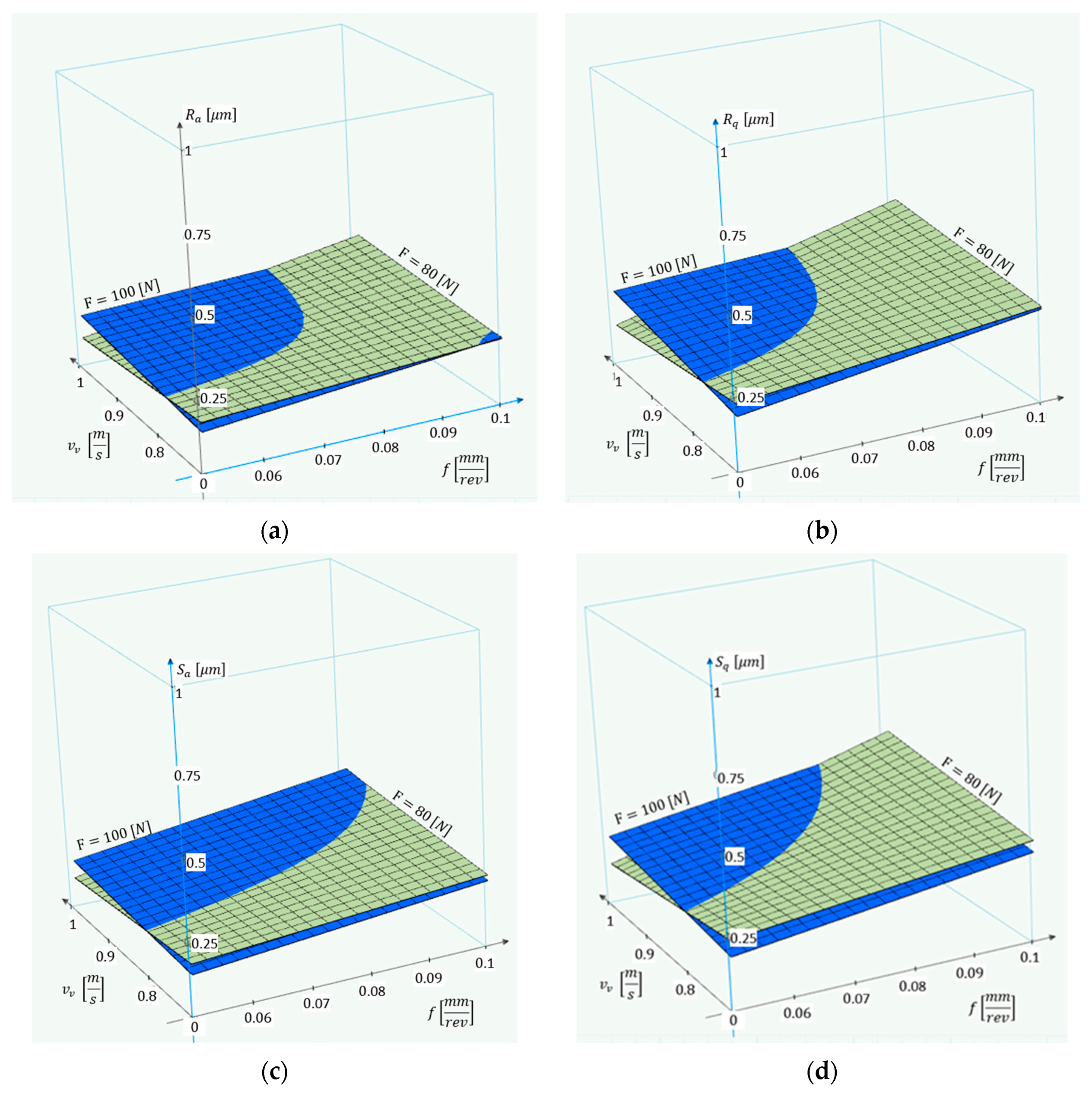 Applsci 15 08025 g011