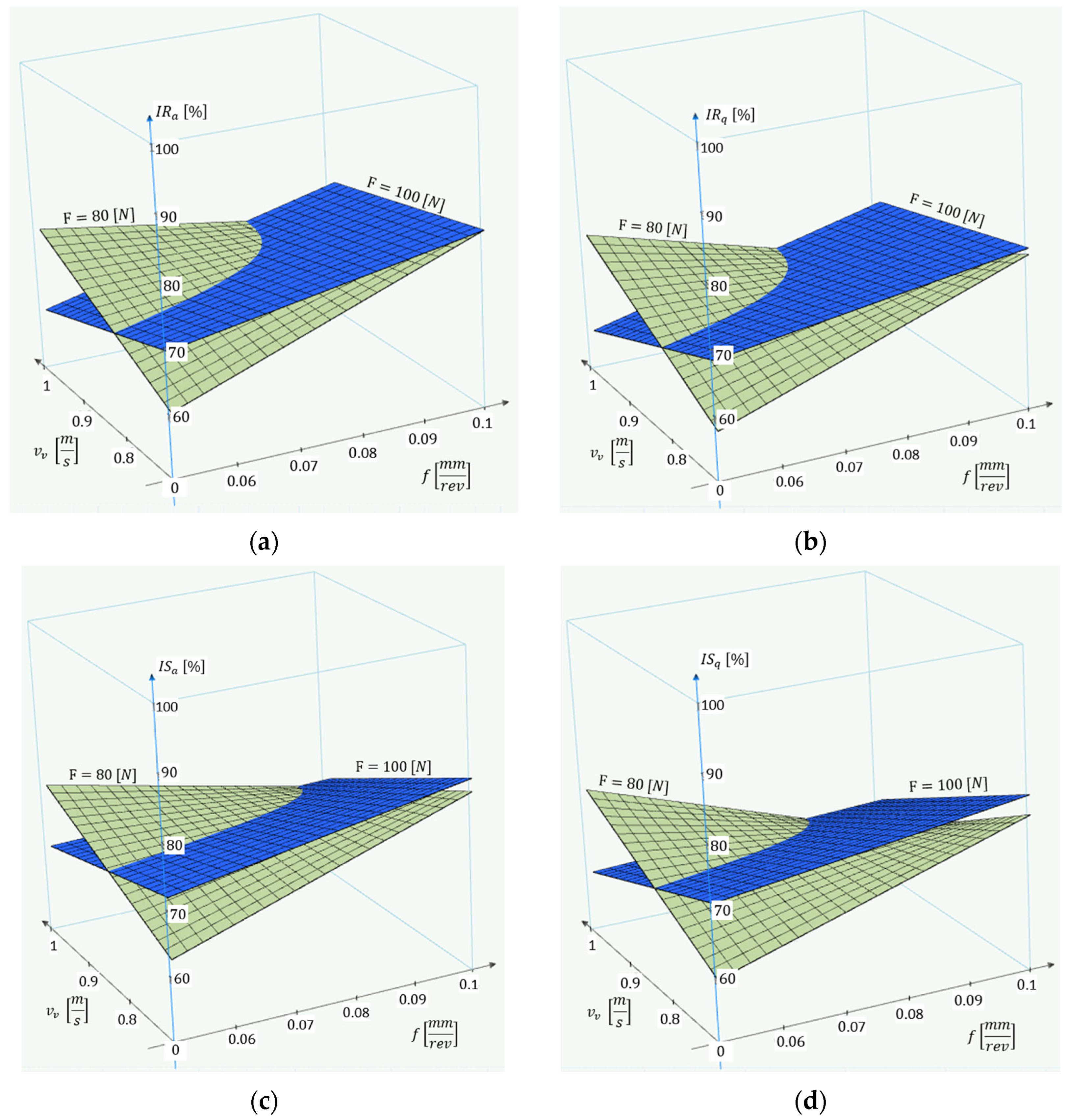 Applsci 15 08025 g012