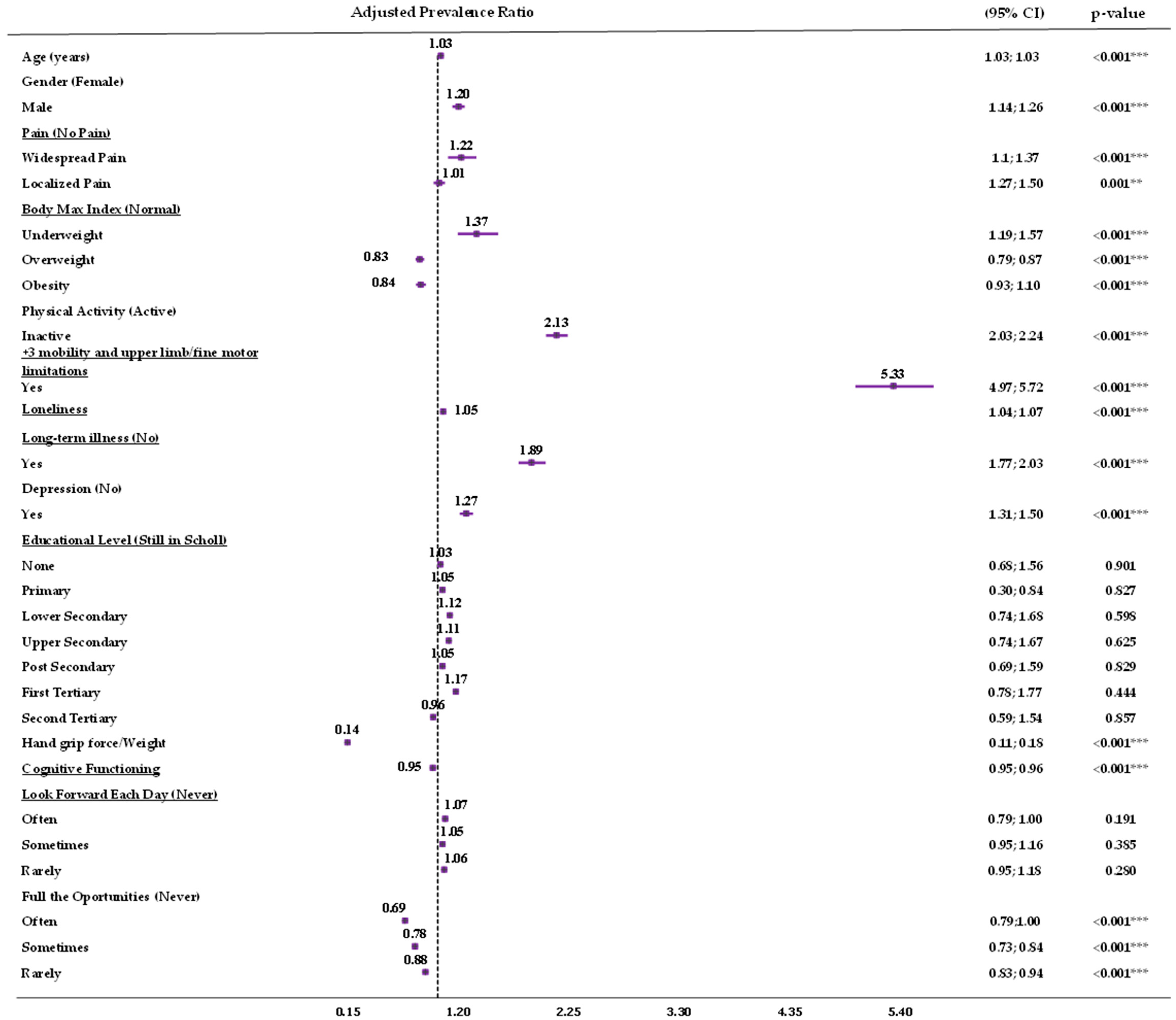 Applsci 15 08026 g004