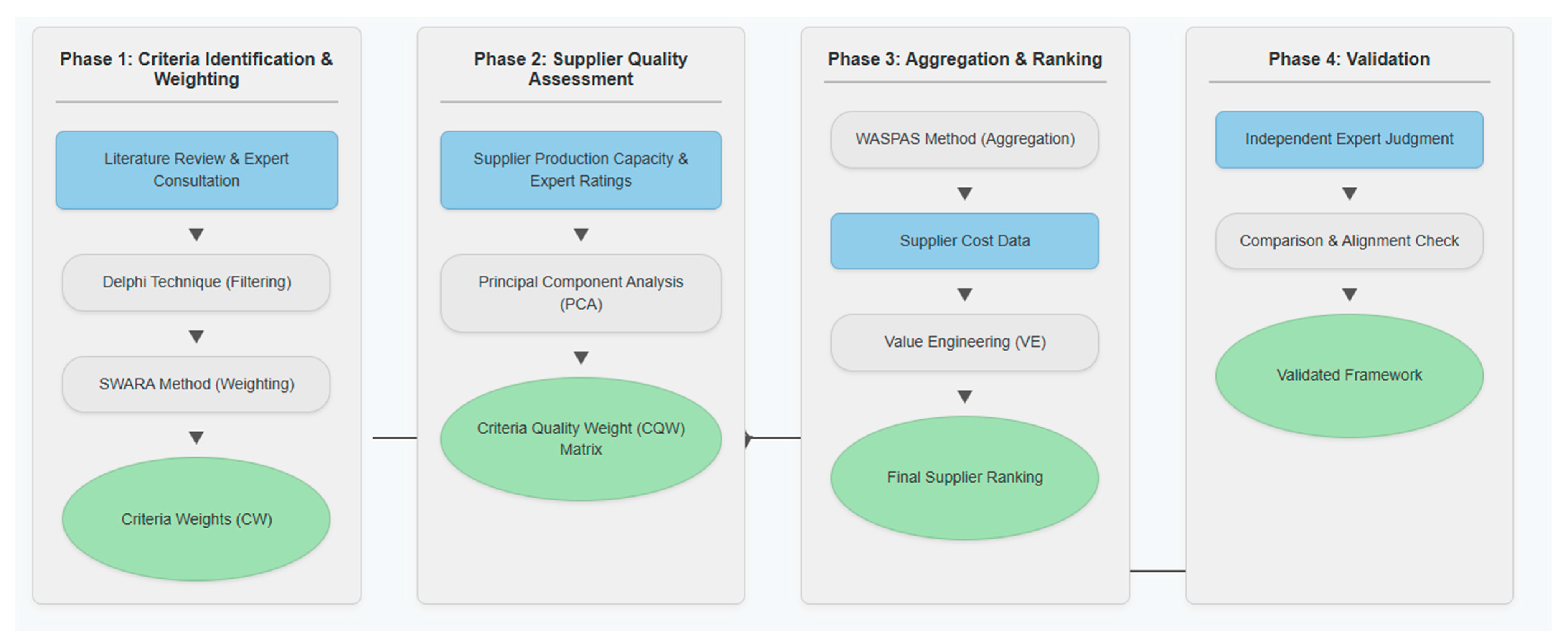 Applsci 15 08027 g001