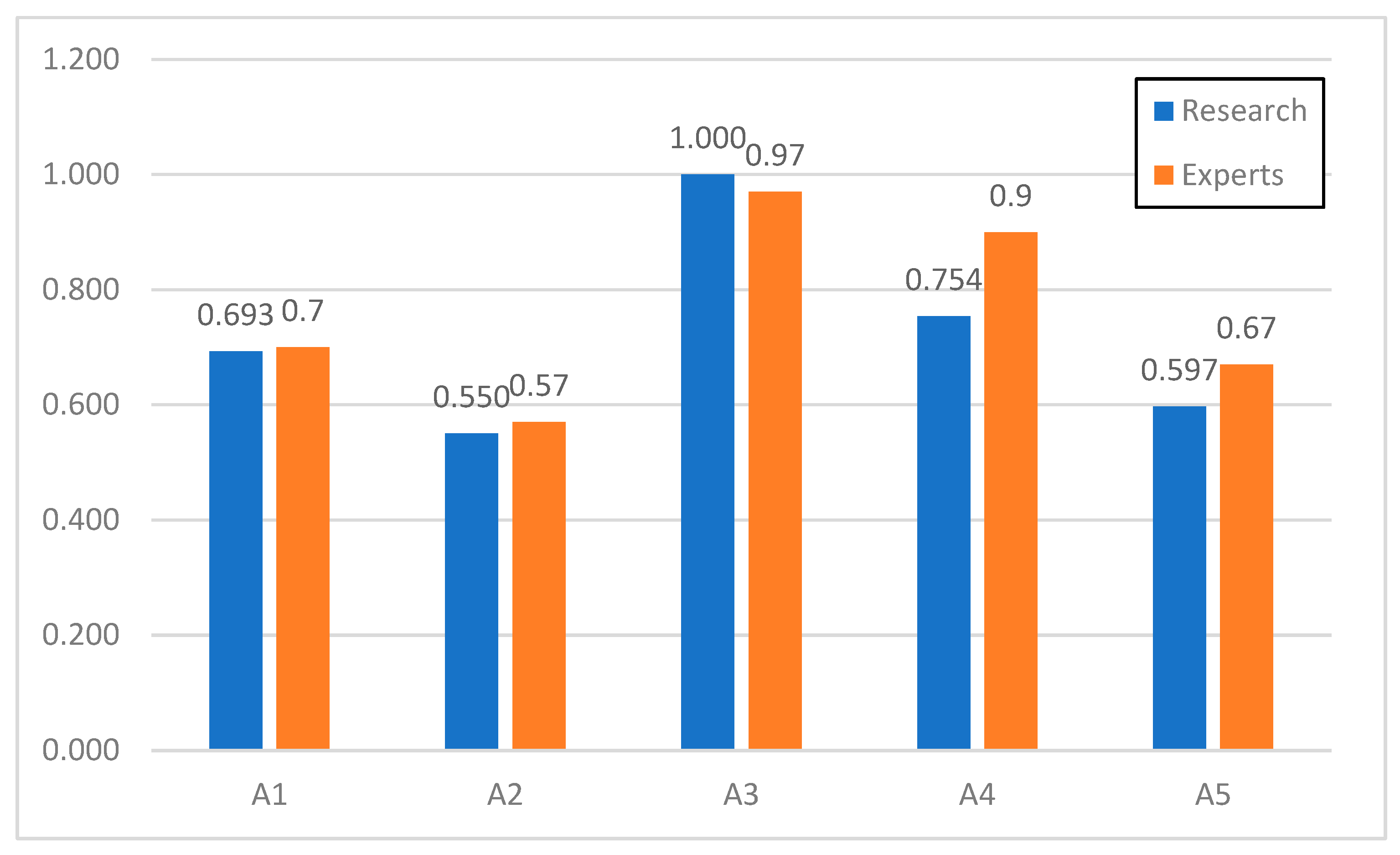 Applsci 15 08027 g005