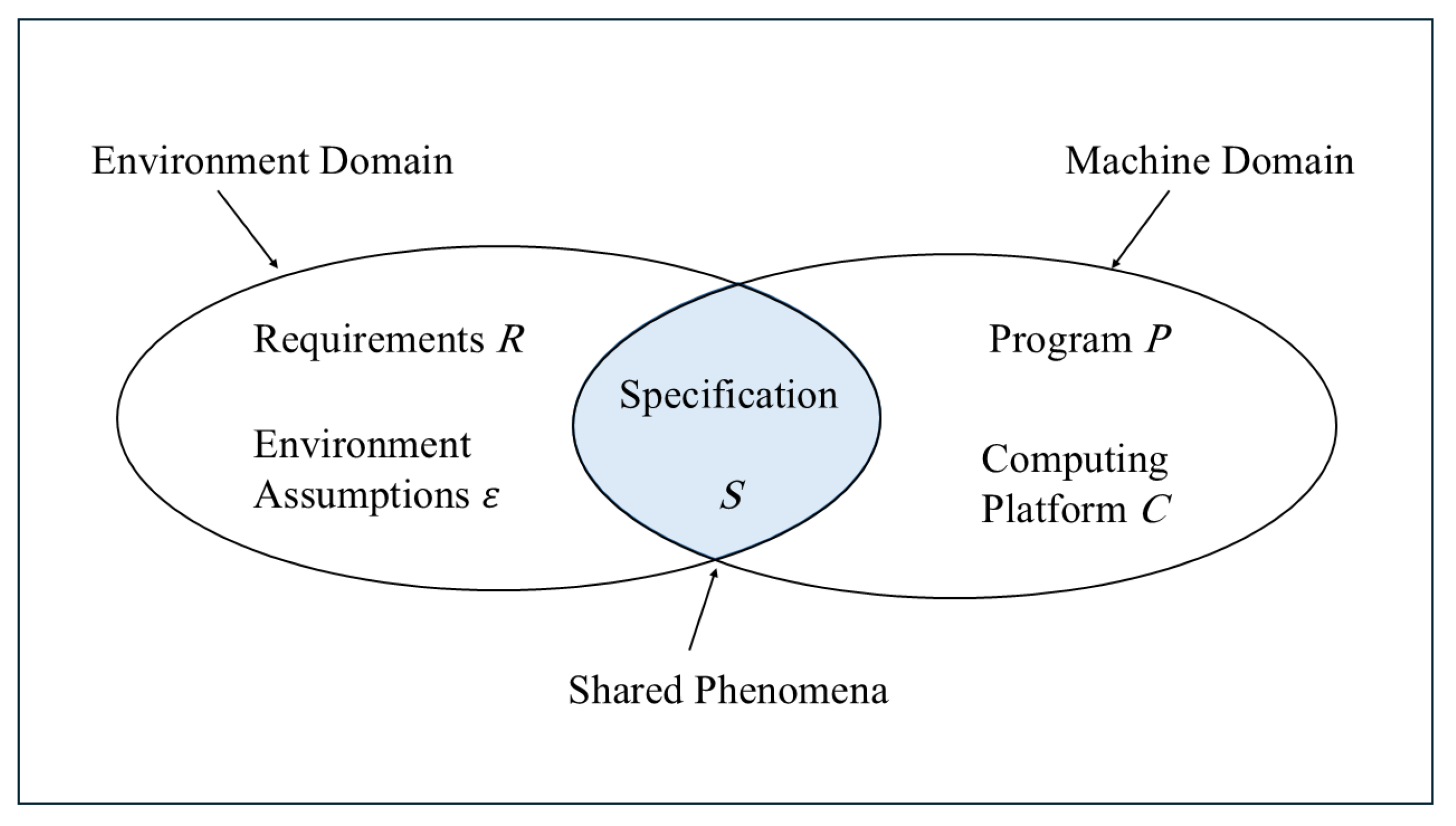 Applsci 15 08028 g001