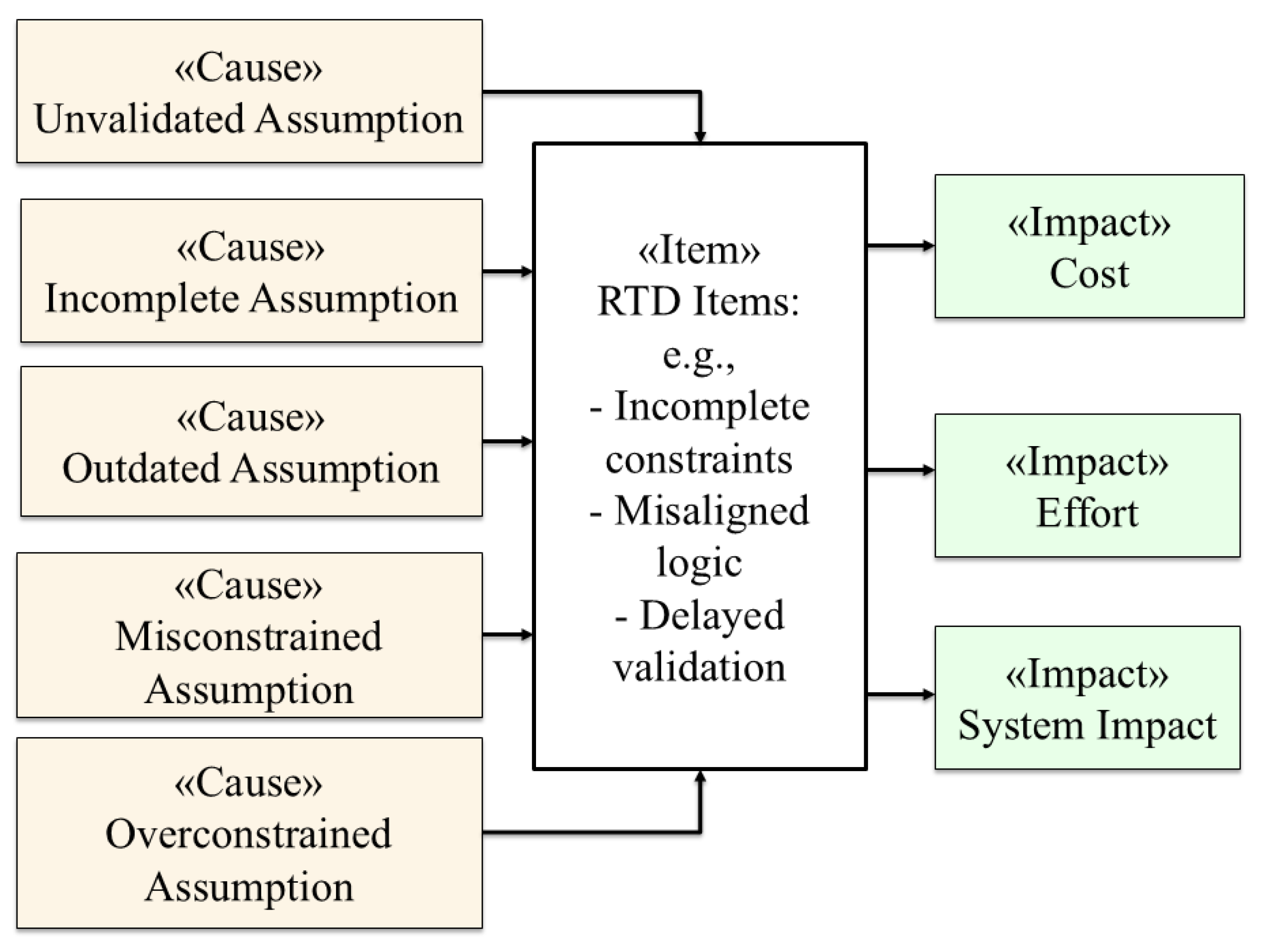 Applsci 15 08028 g002