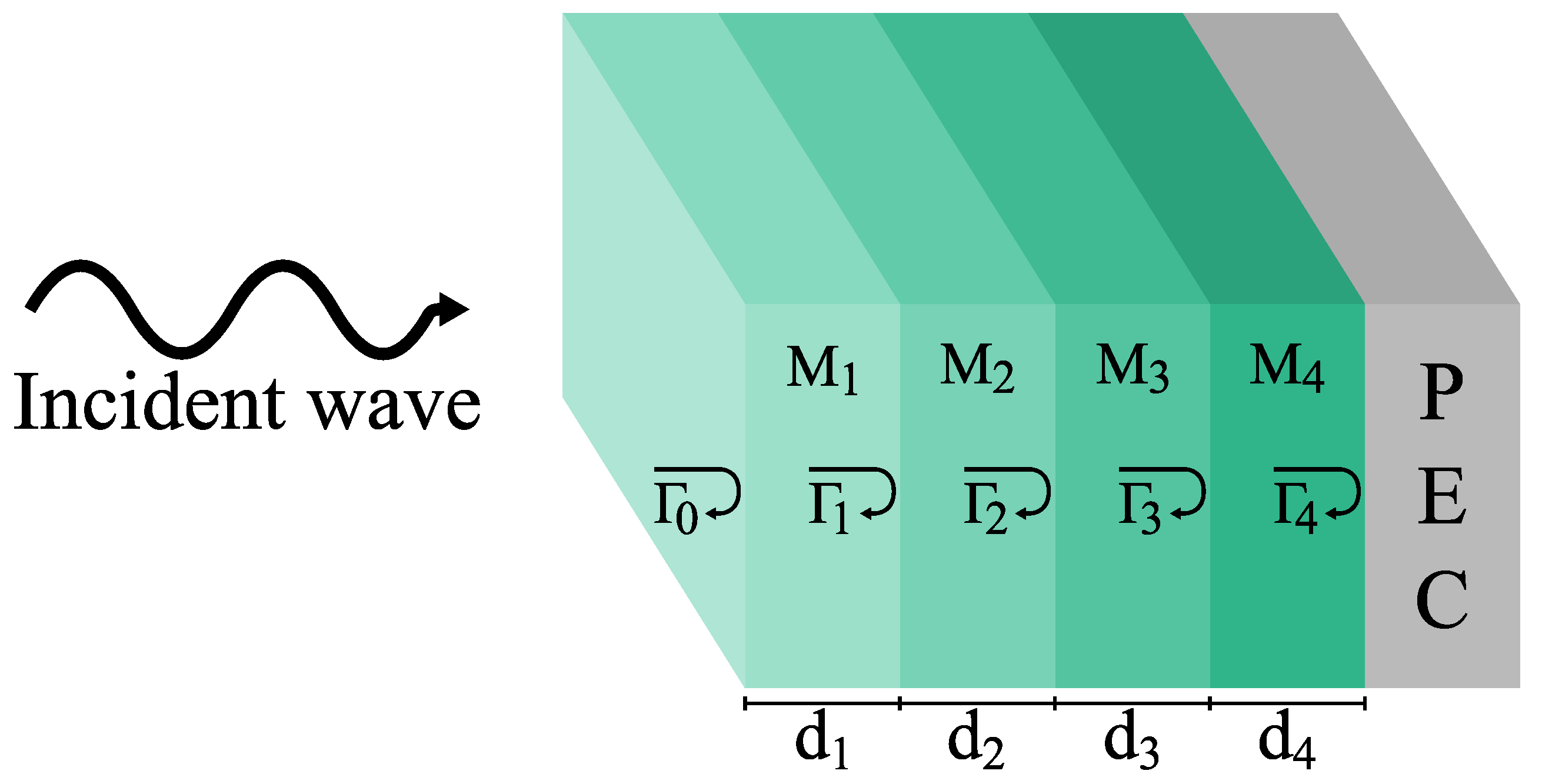 Applsci 15 08029 g004