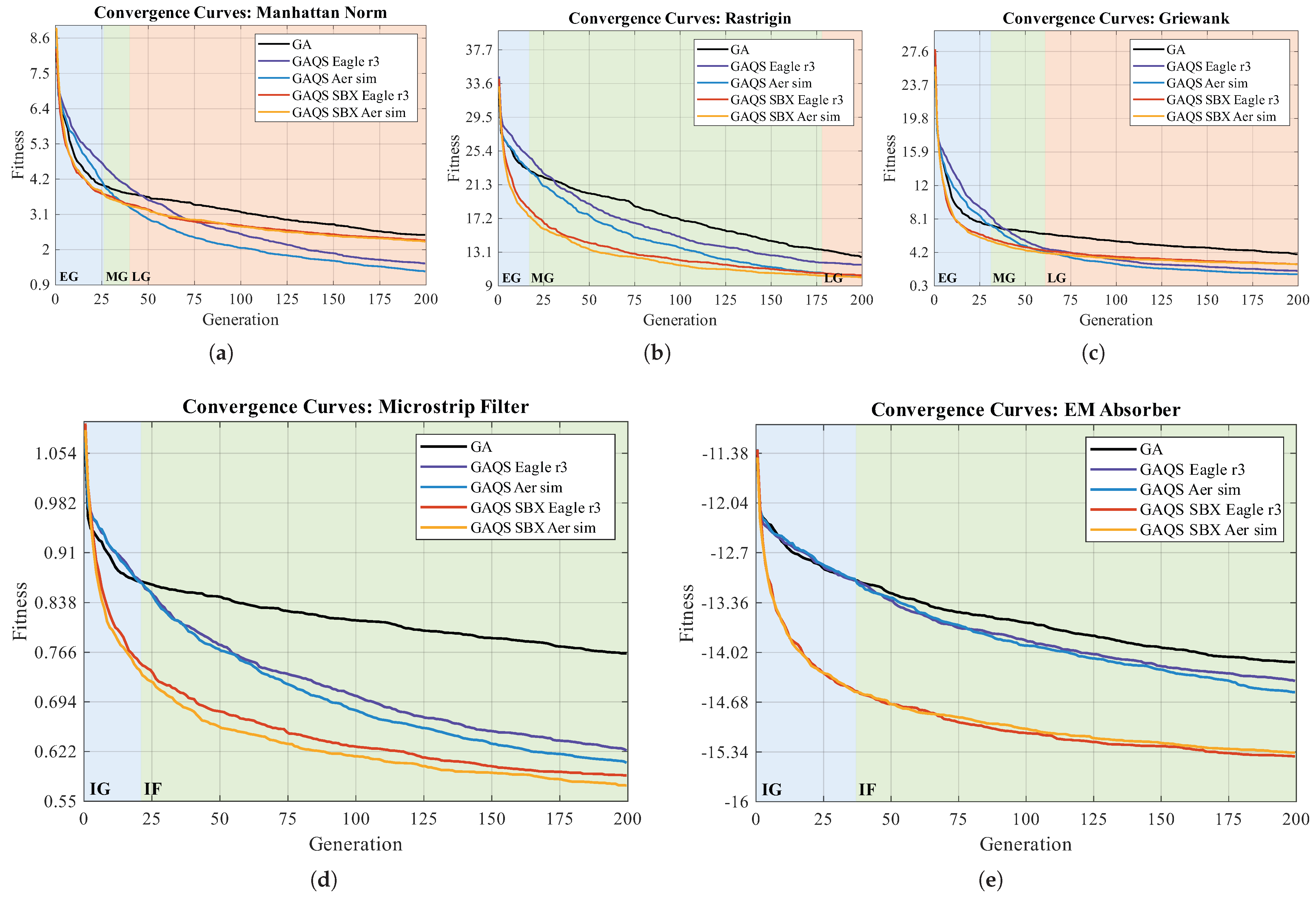 Applsci 15 08029 g005