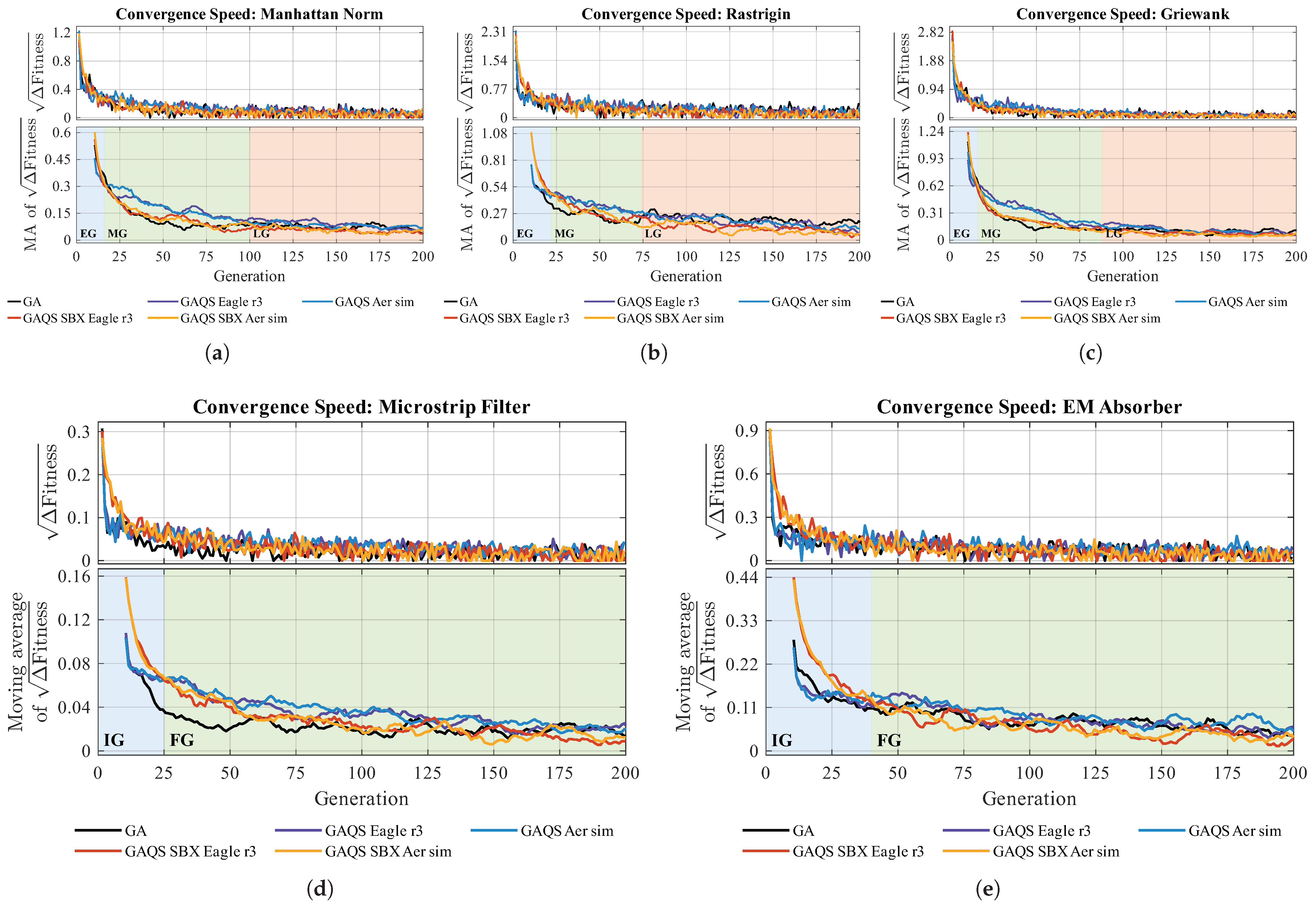 Applsci 15 08029 g006