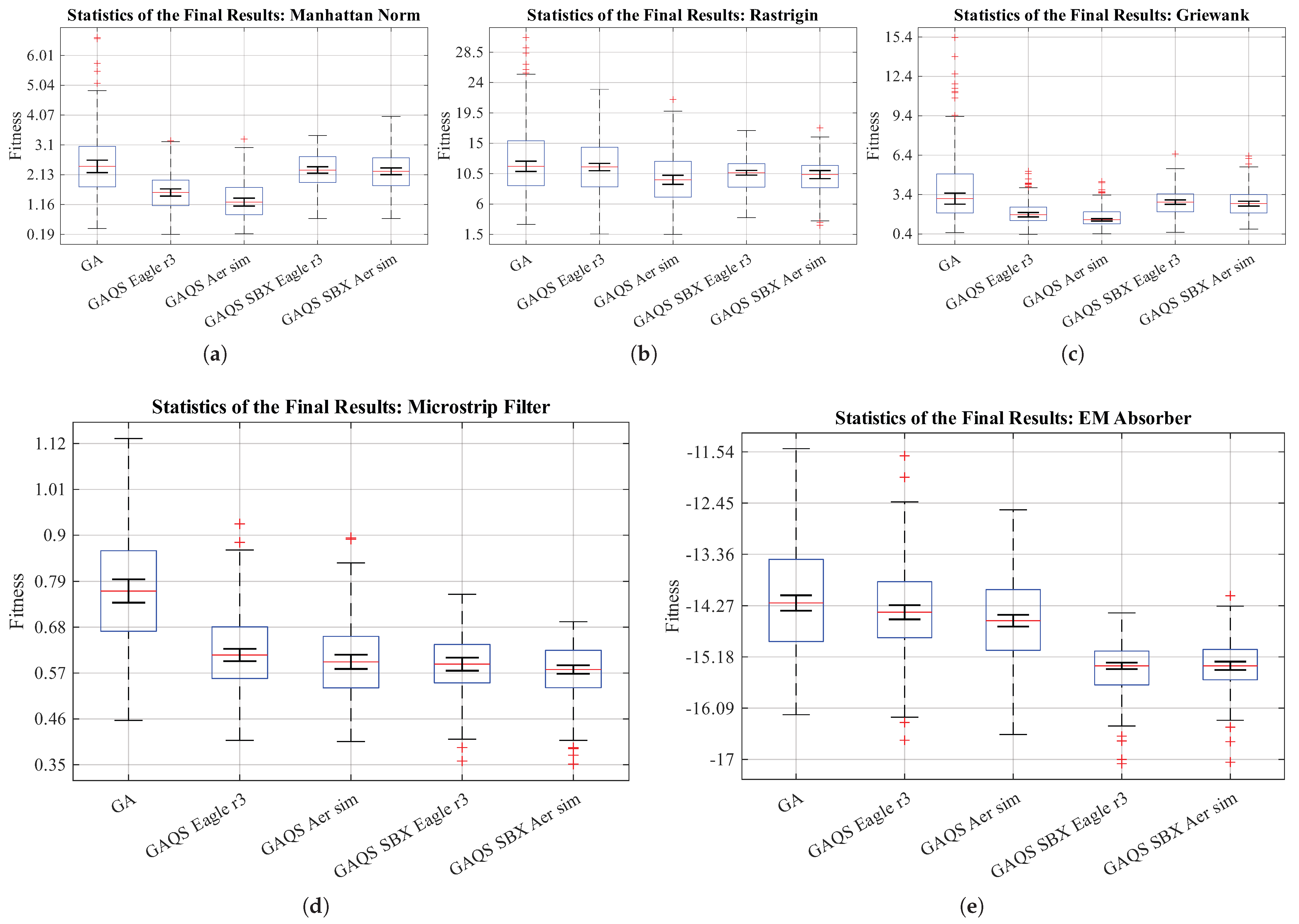 Applsci 15 08029 g007