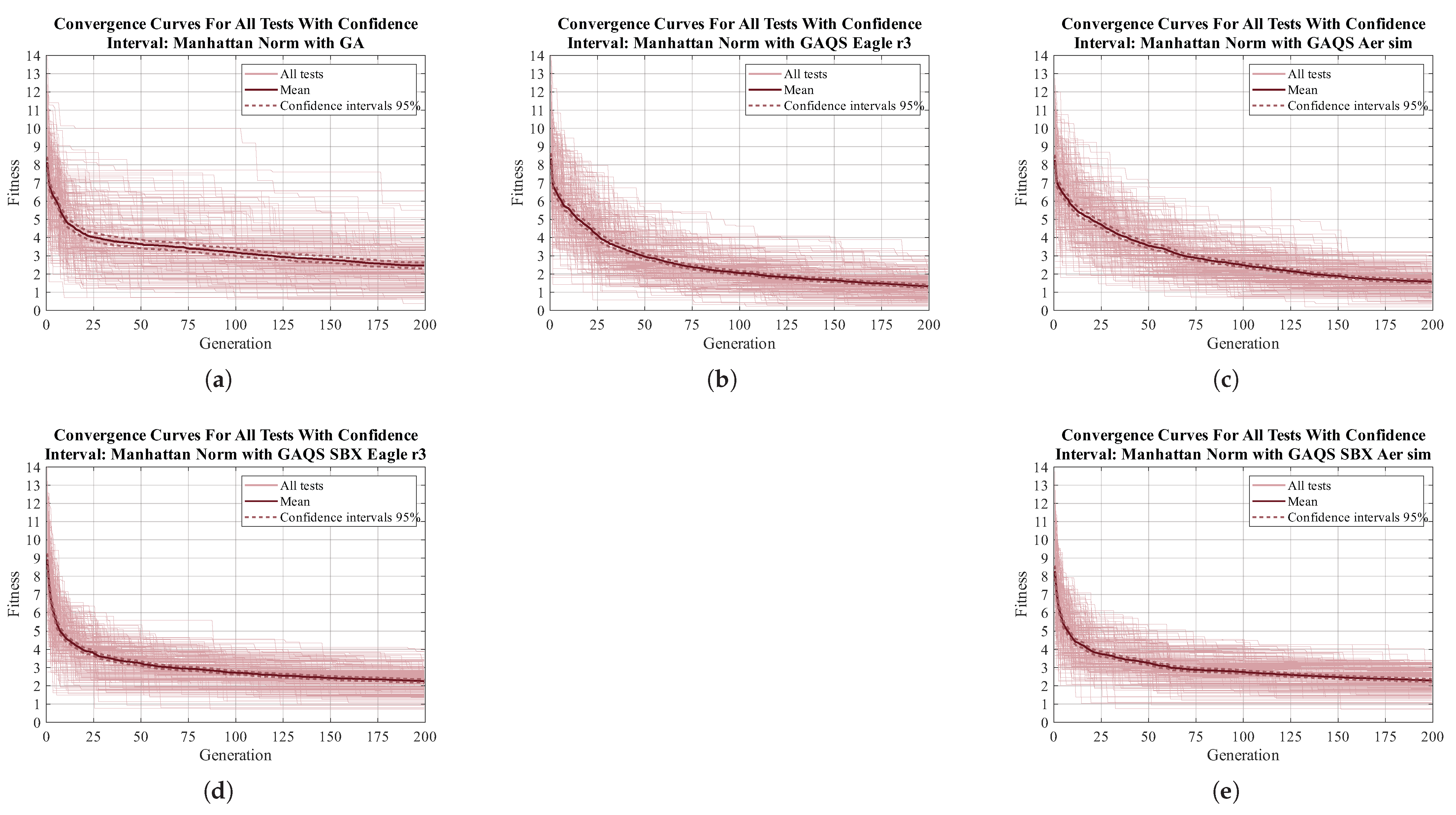 Applsci 15 08029 g0a1