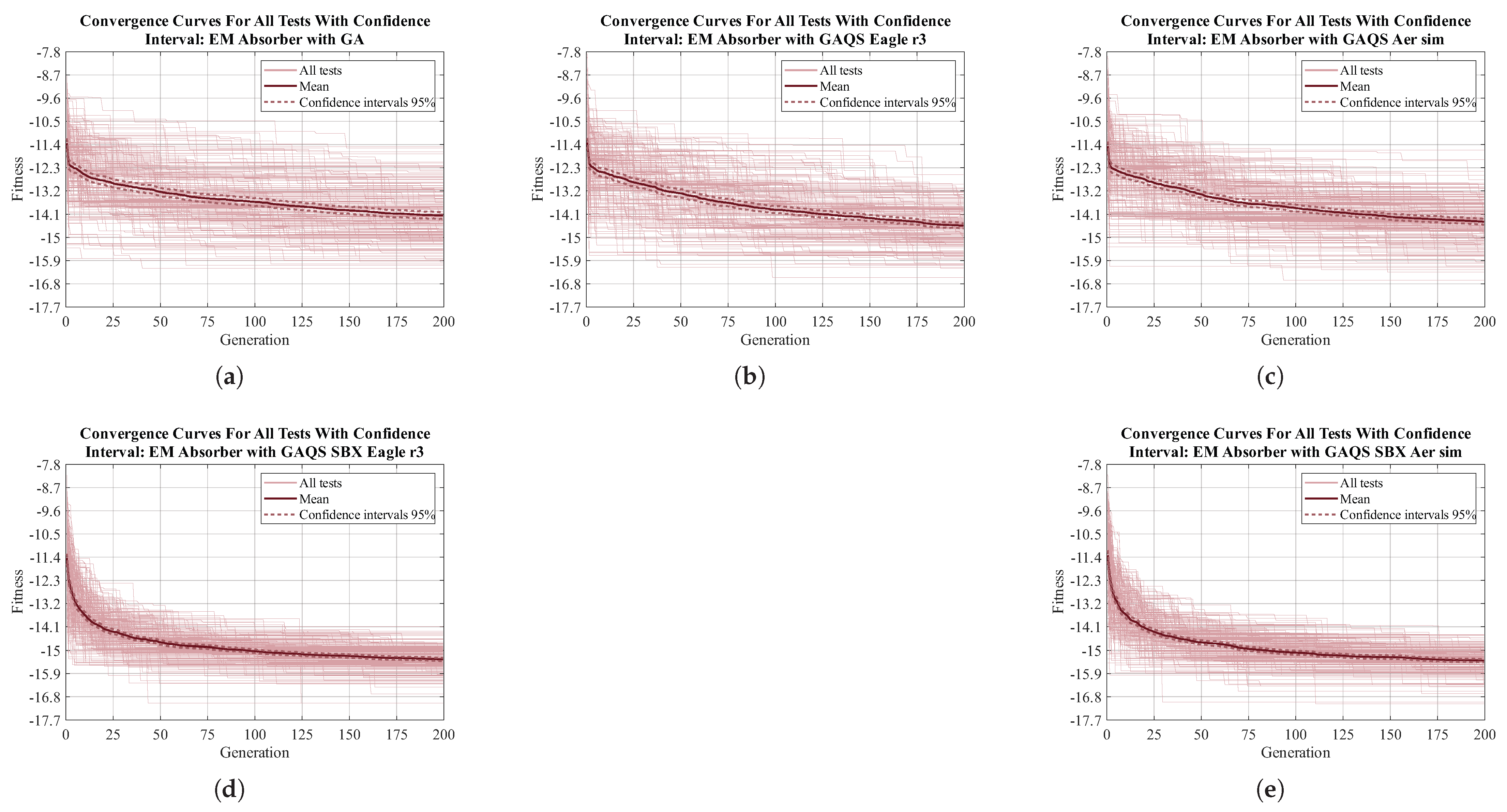Applsci 15 08029 g0a5
