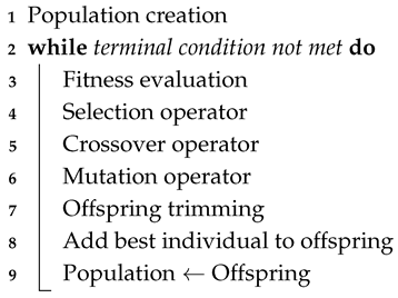 Applsci 15 08029 i001