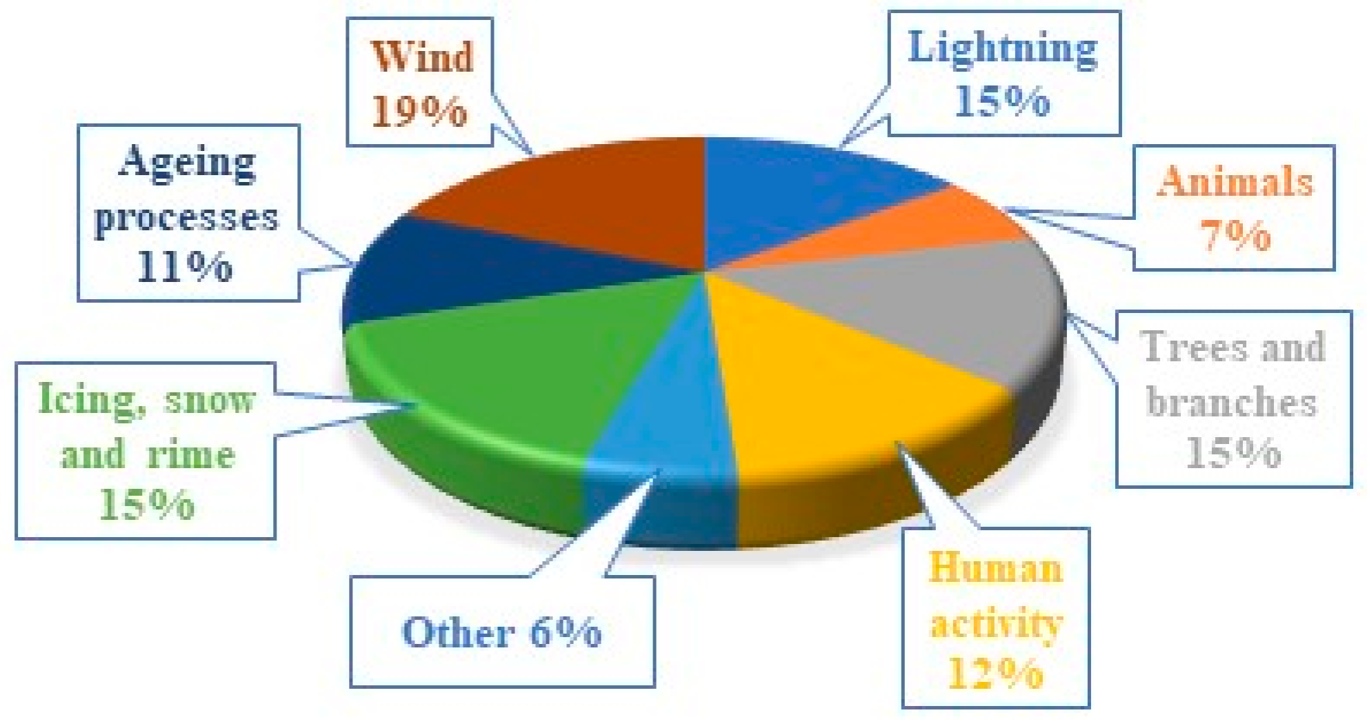 Applsci 15 08030 g001