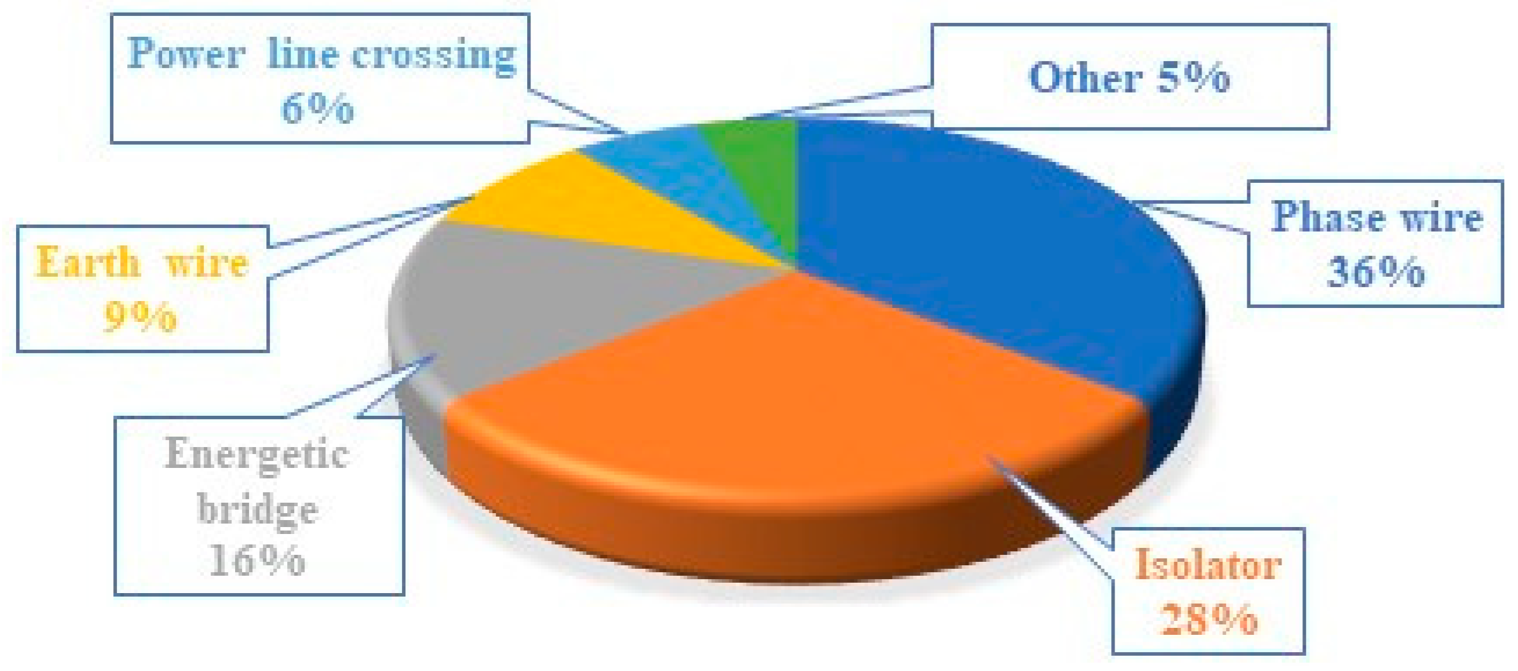 Applsci 15 08030 g002