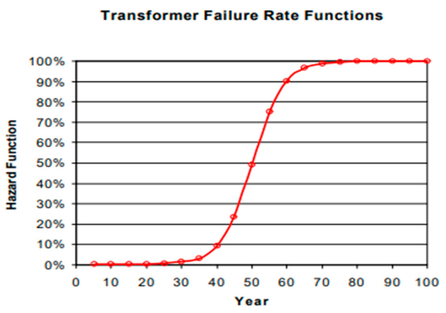 Applsci 15 08030 g005