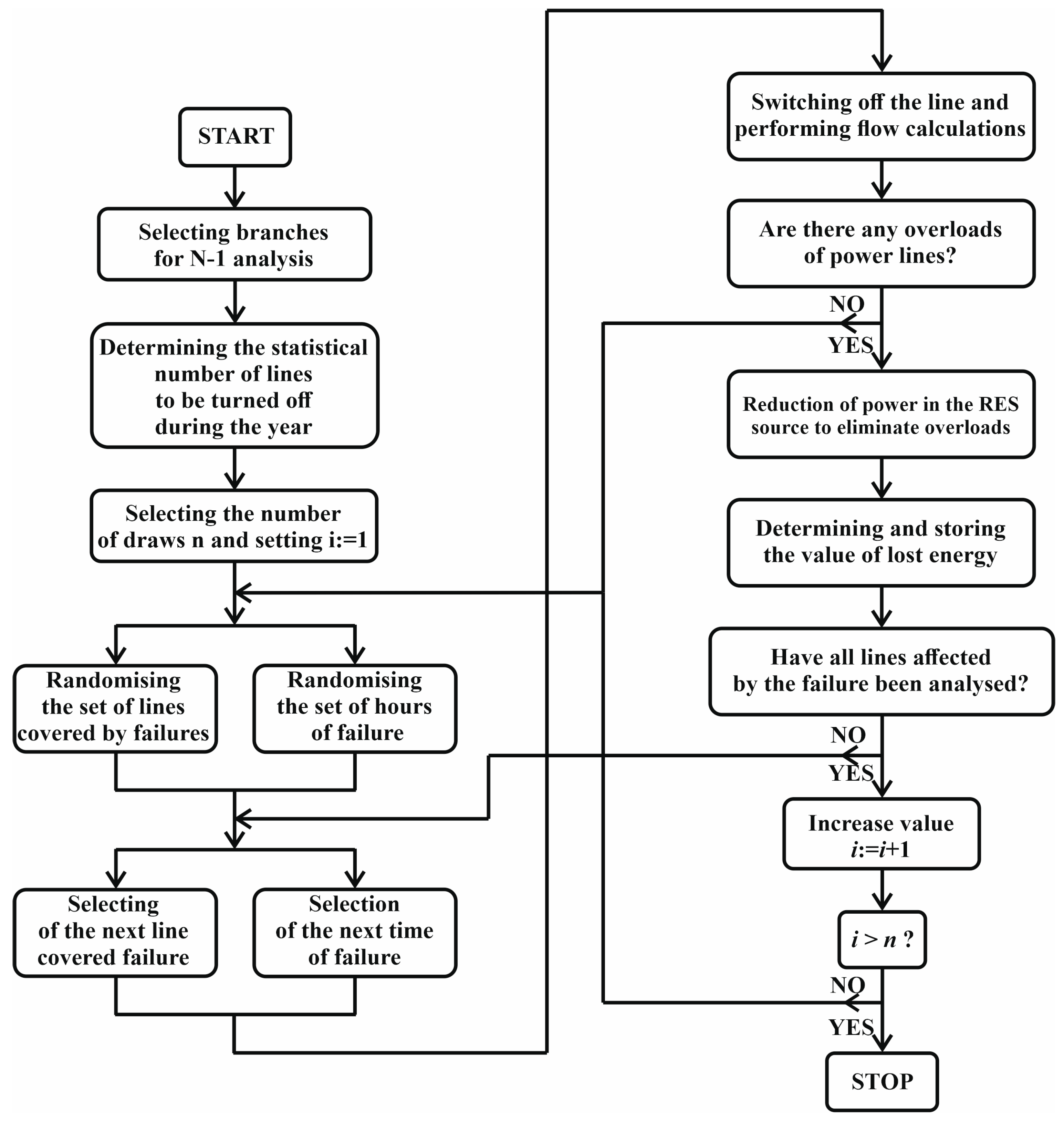 Applsci 15 08030 g011