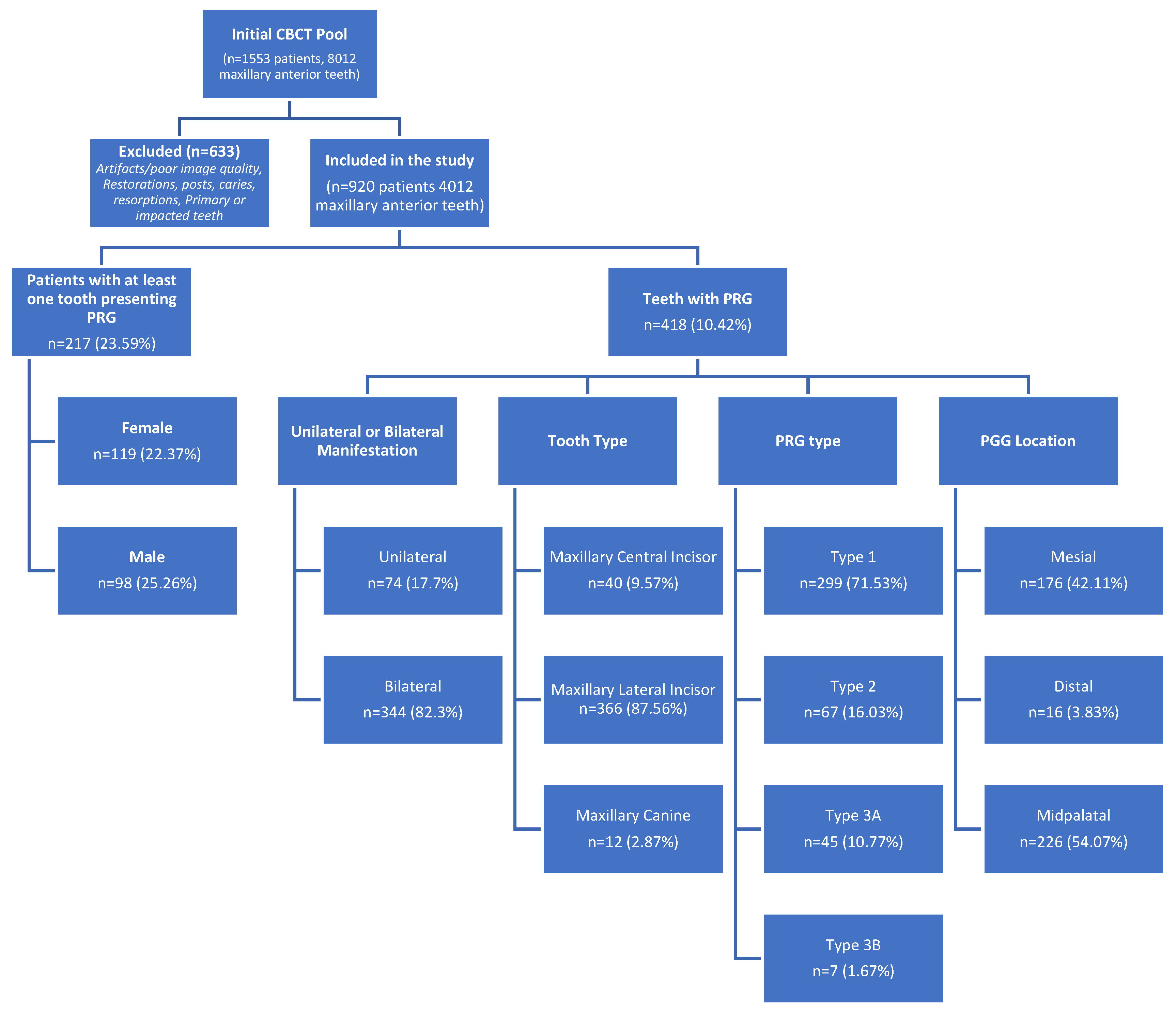 Applsci 15 08031 g002