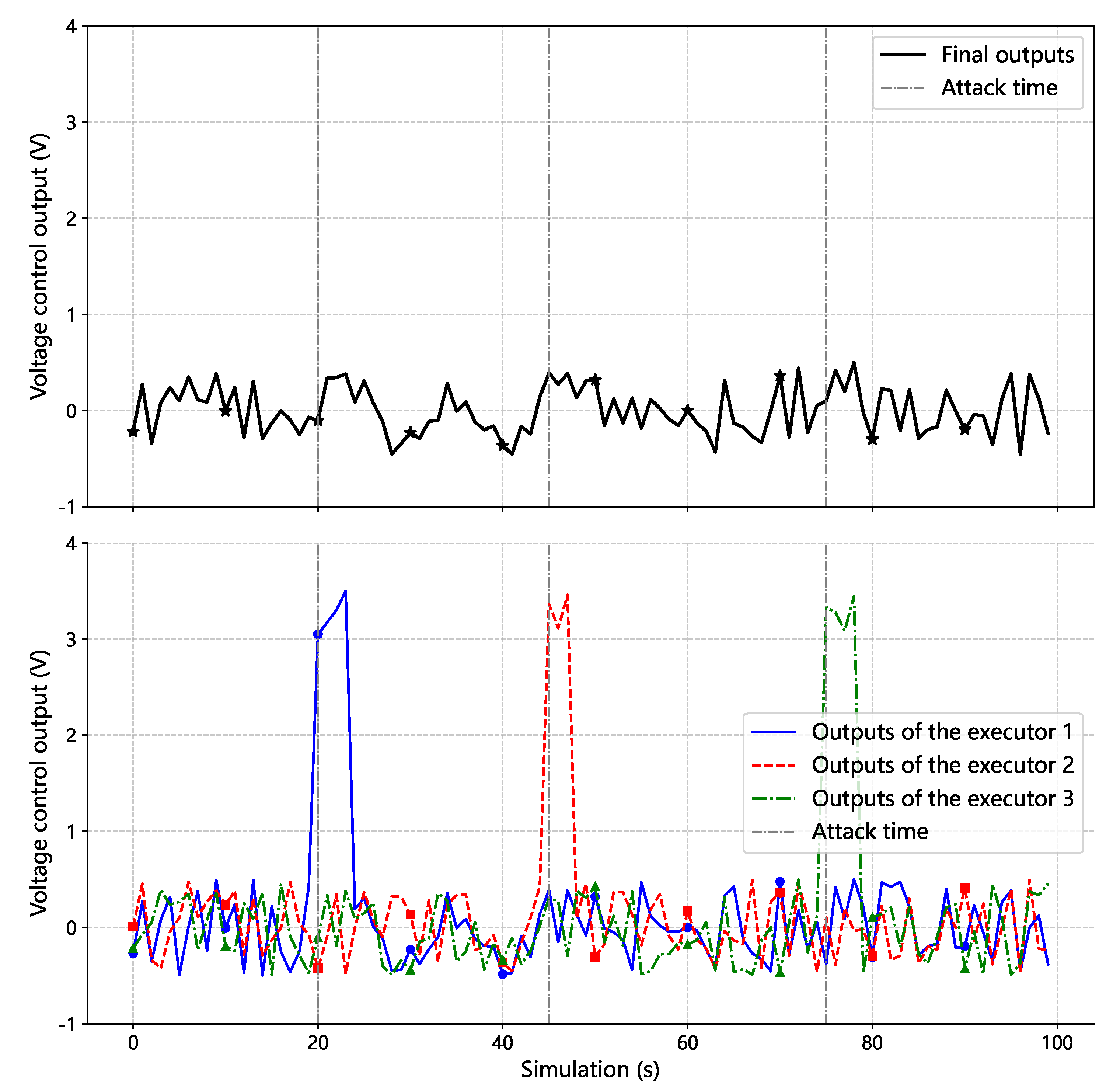 Applsci 15 08032 g011