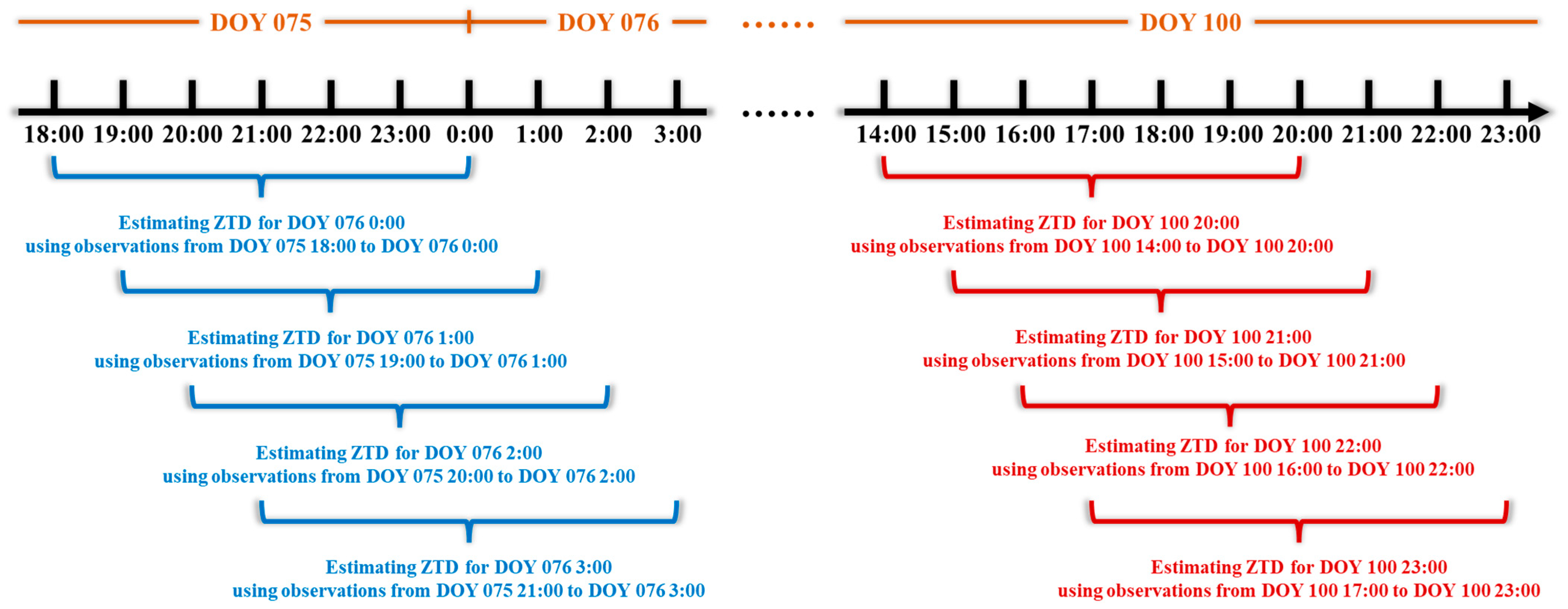 Applsci 15 08033 g003