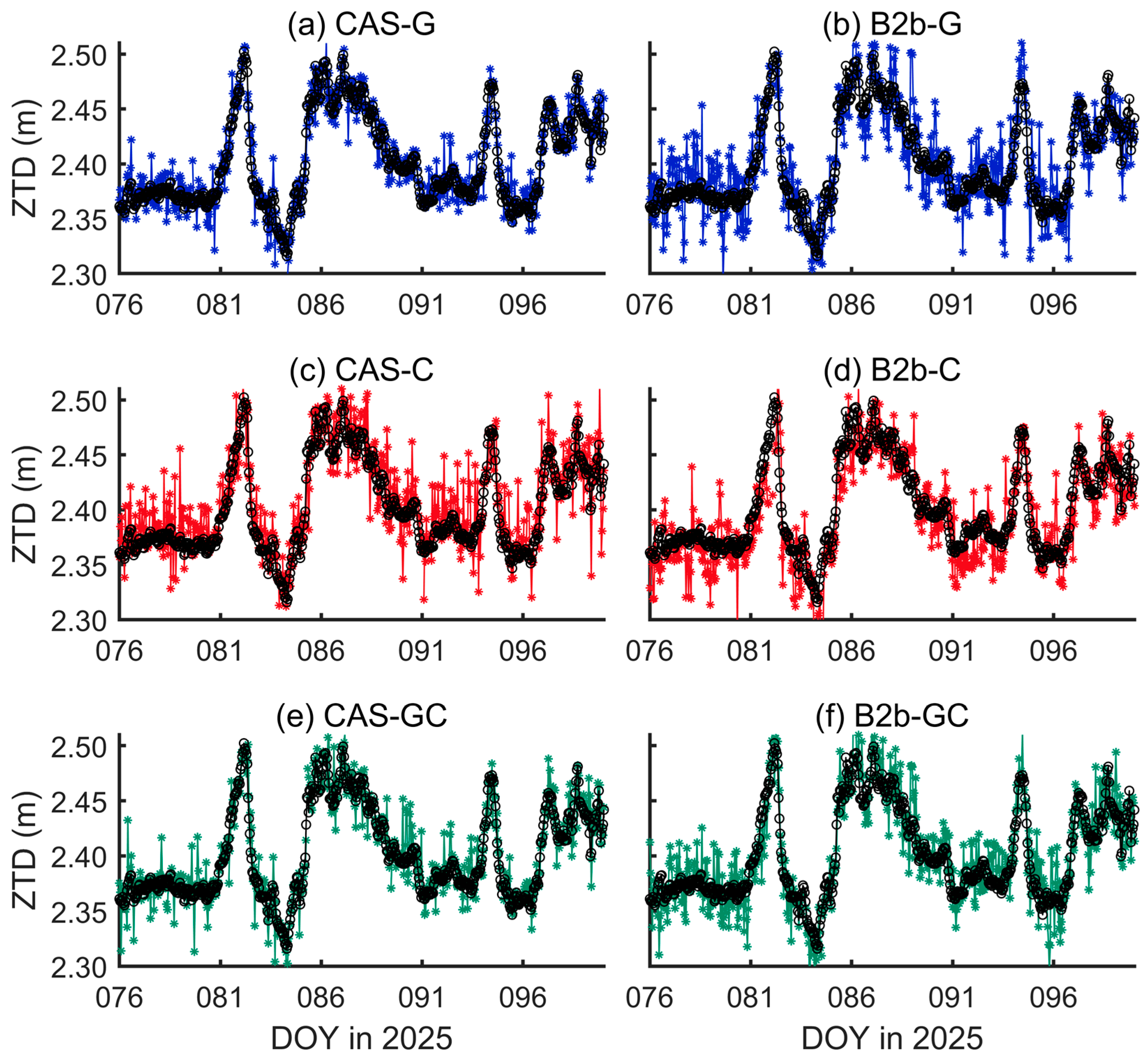 Applsci 15 08033 g005