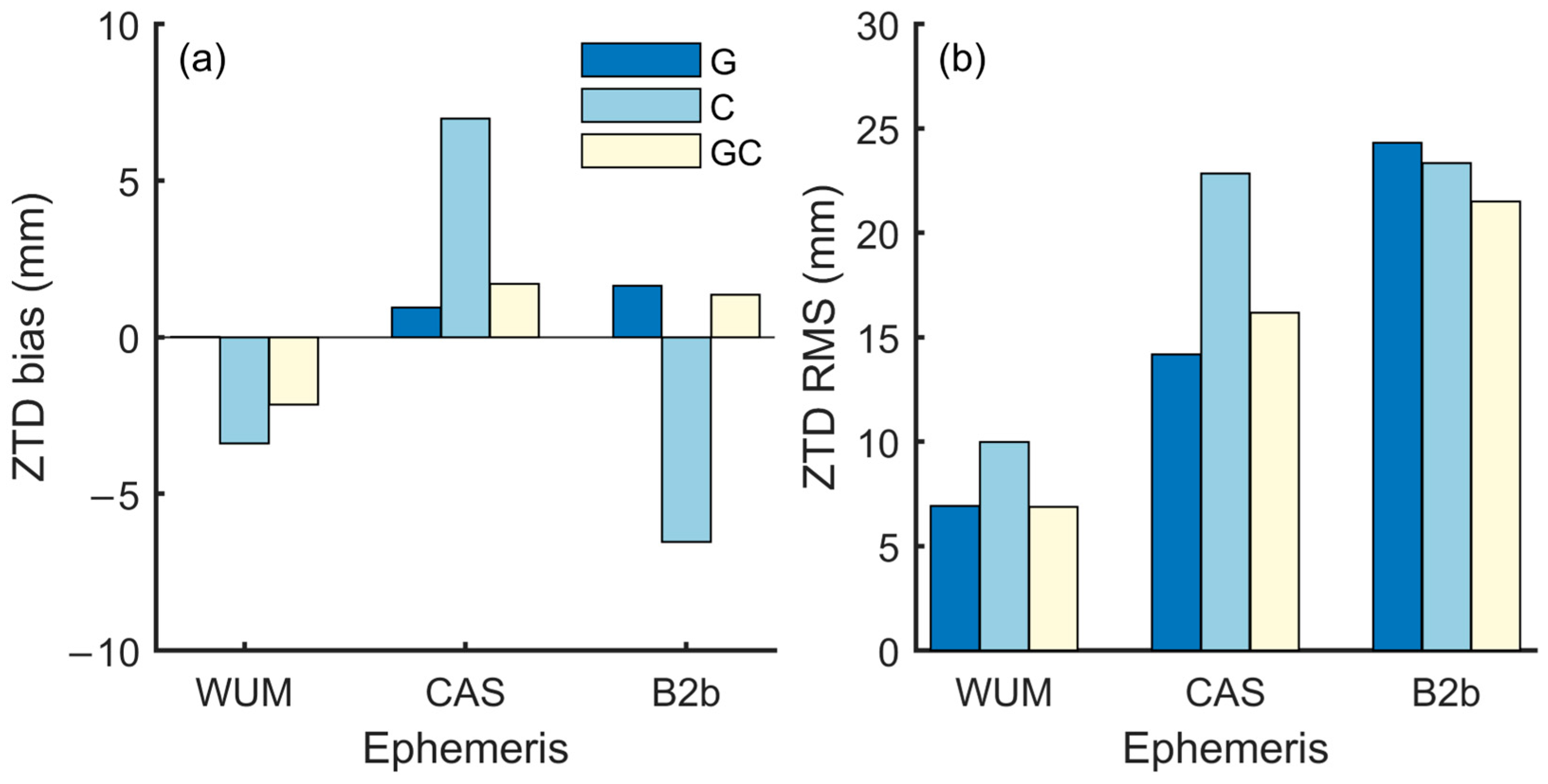 Applsci 15 08033 g006