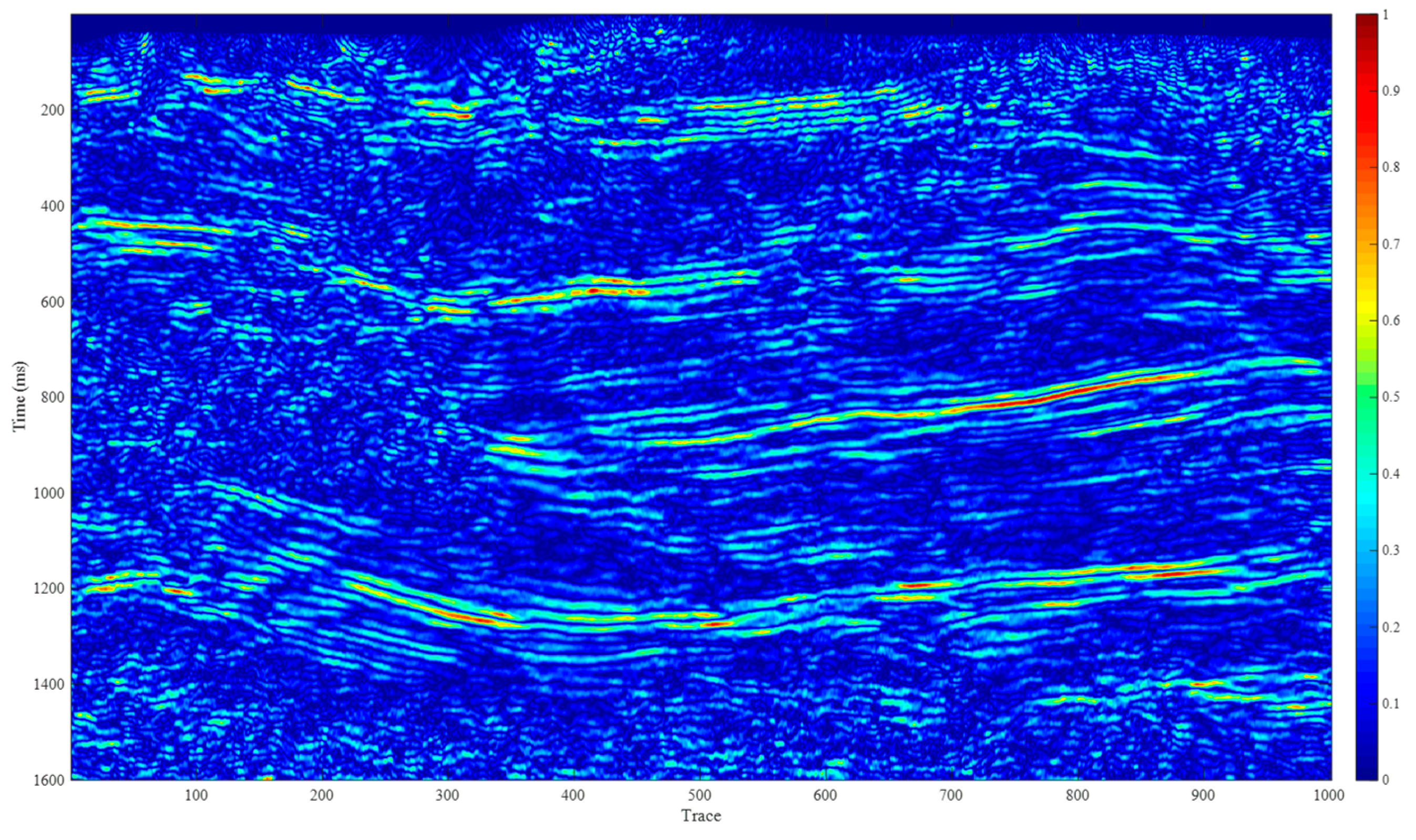 Applsci 15 08034 g003