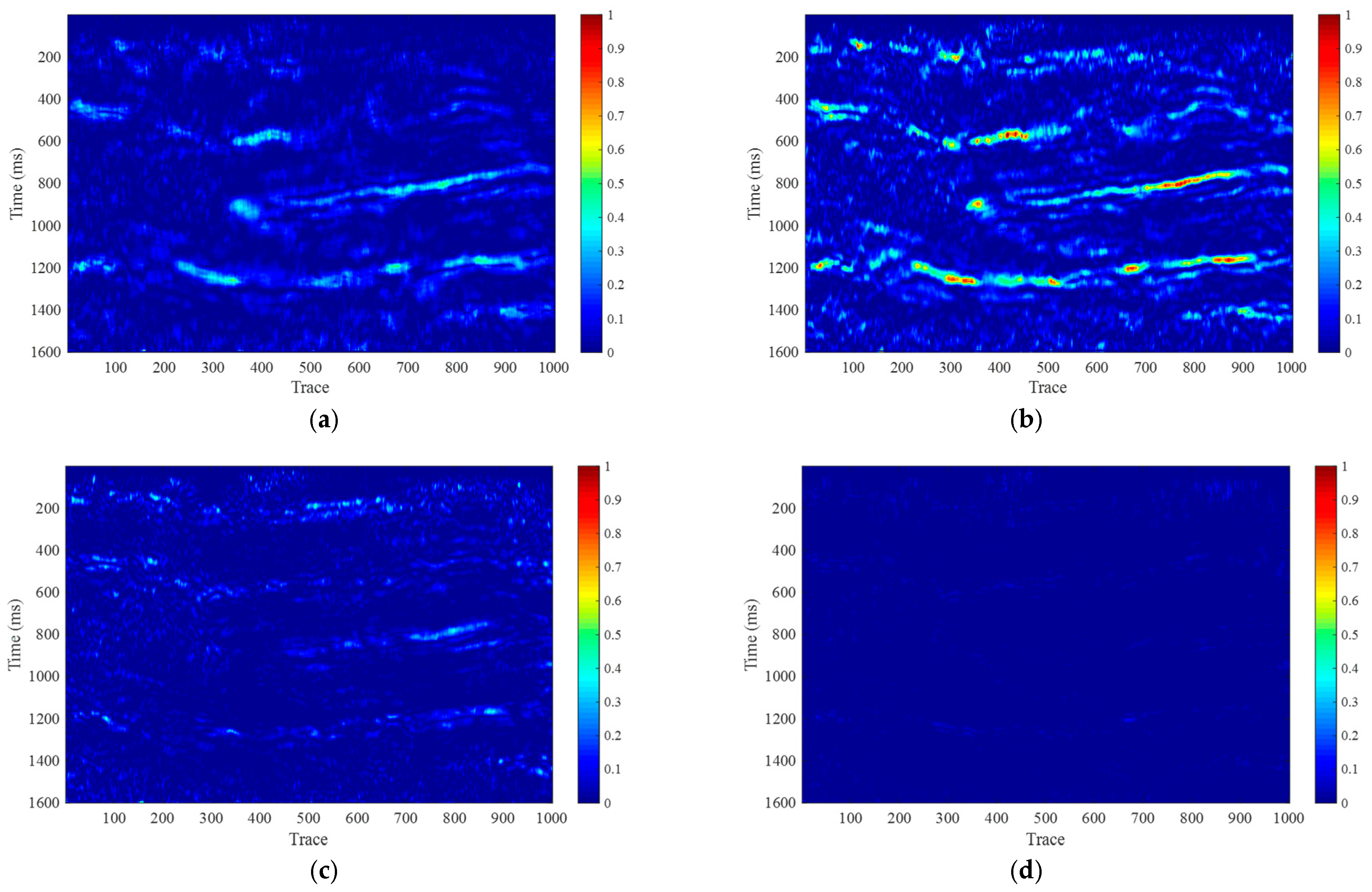 Applsci 15 08034 g006