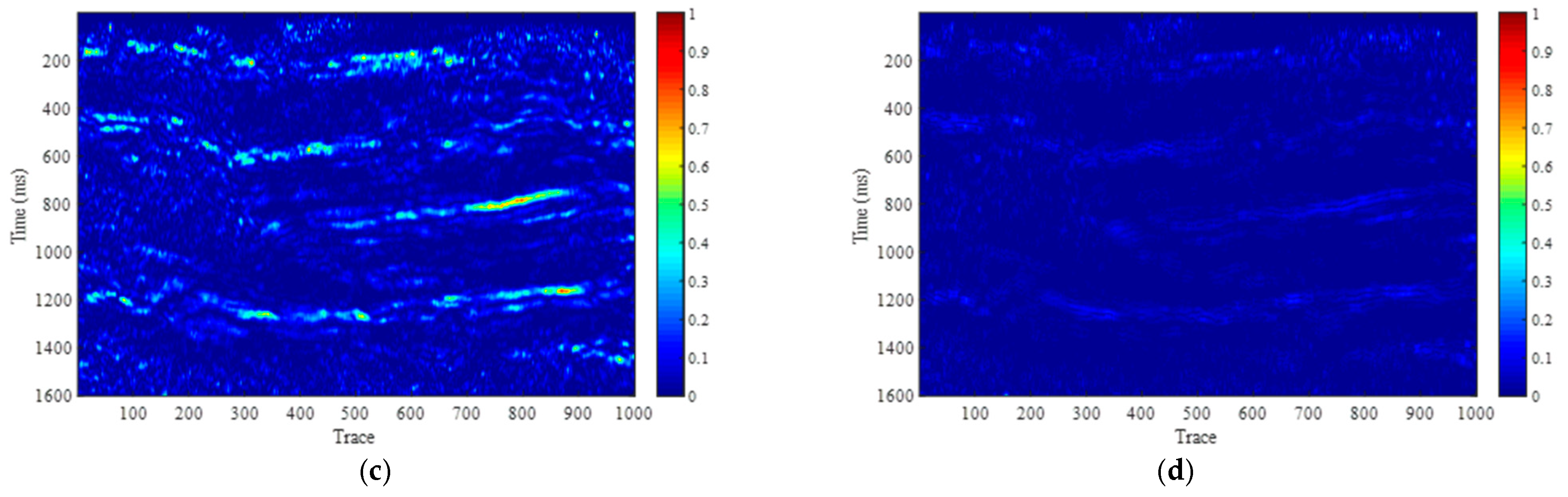 Applsci 15 08034 g007b
