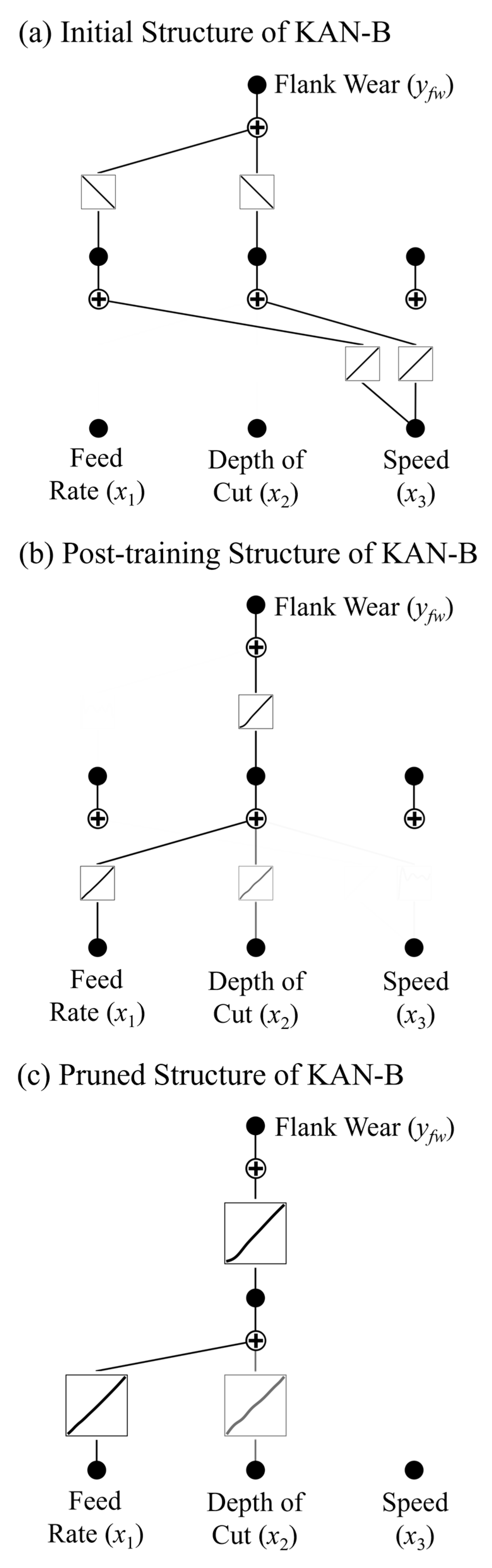 Applsci 15 08035 g002