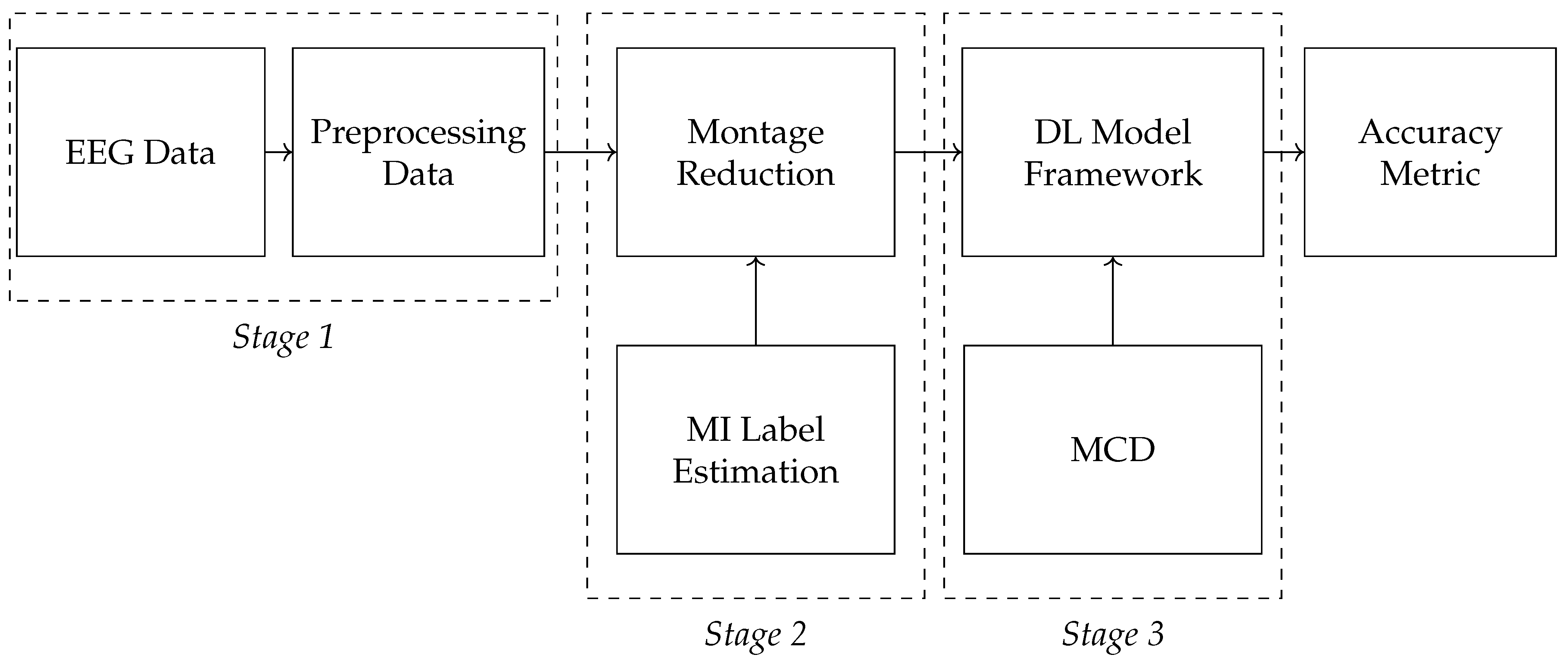 Applsci 15 08036 g001